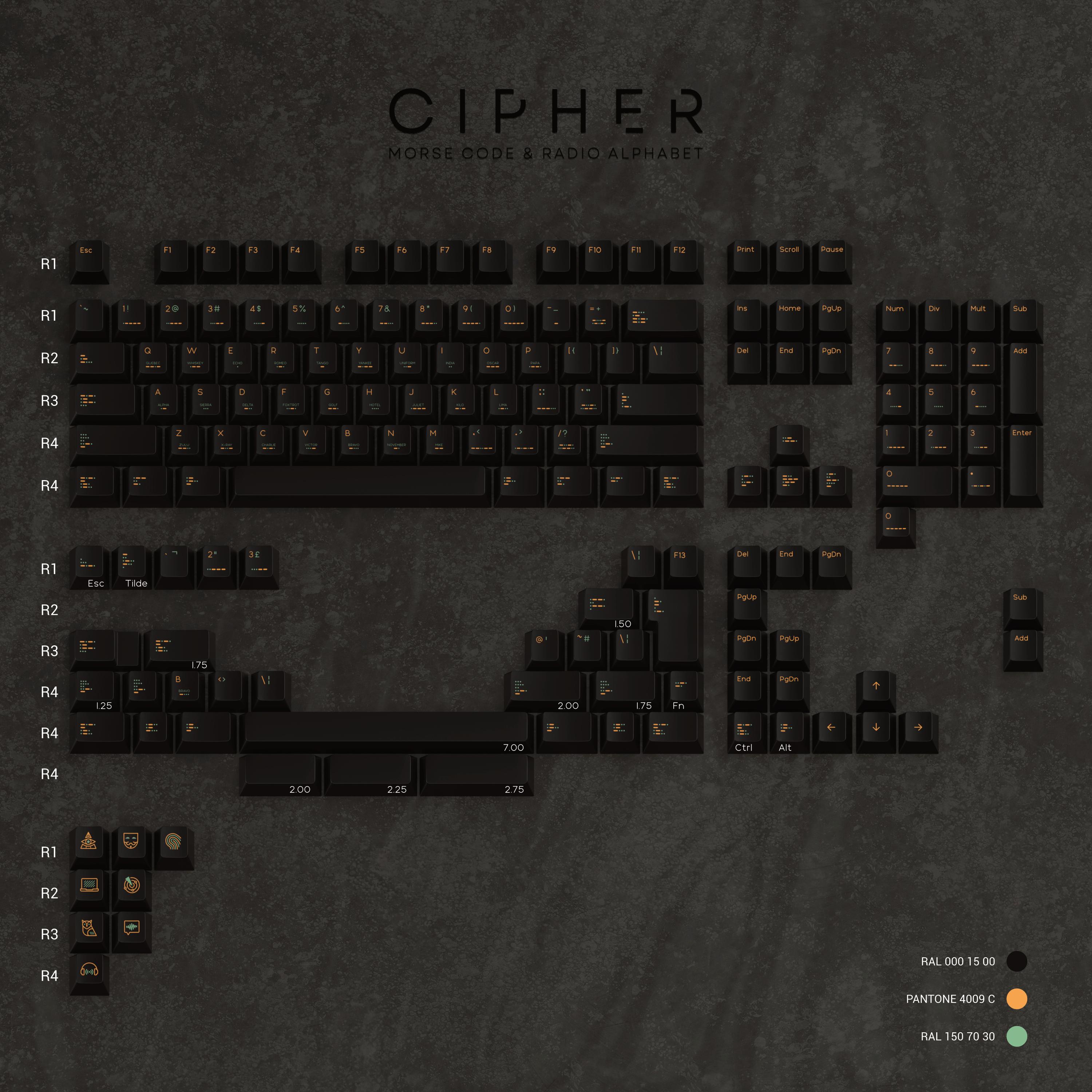 SL Cipher Keycaps | 31 May - 14 Jun image 2