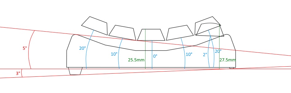 curve0 (keyboard) image 9