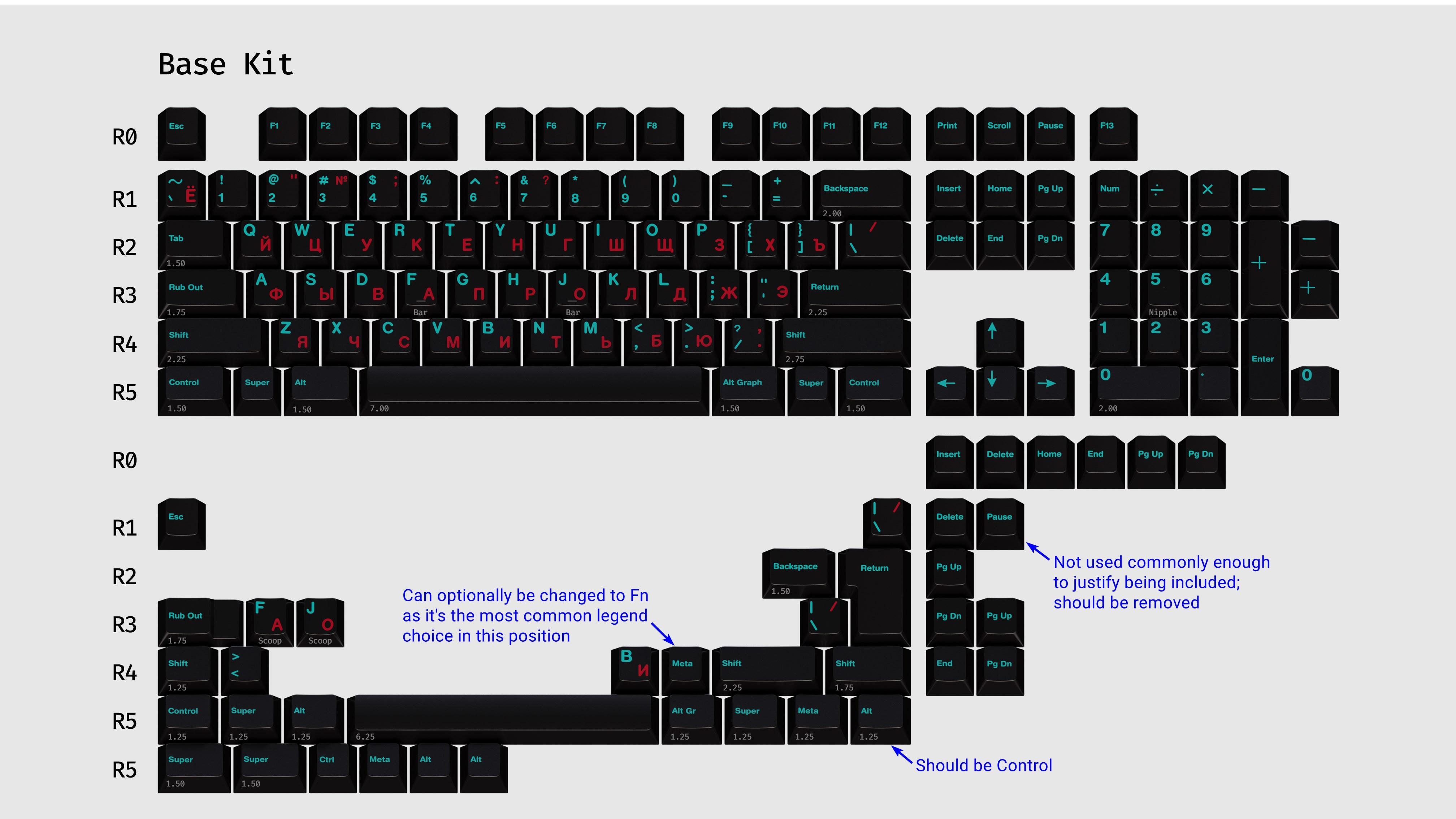 GMK Disco Rasputin - Complete Overhaul image 14