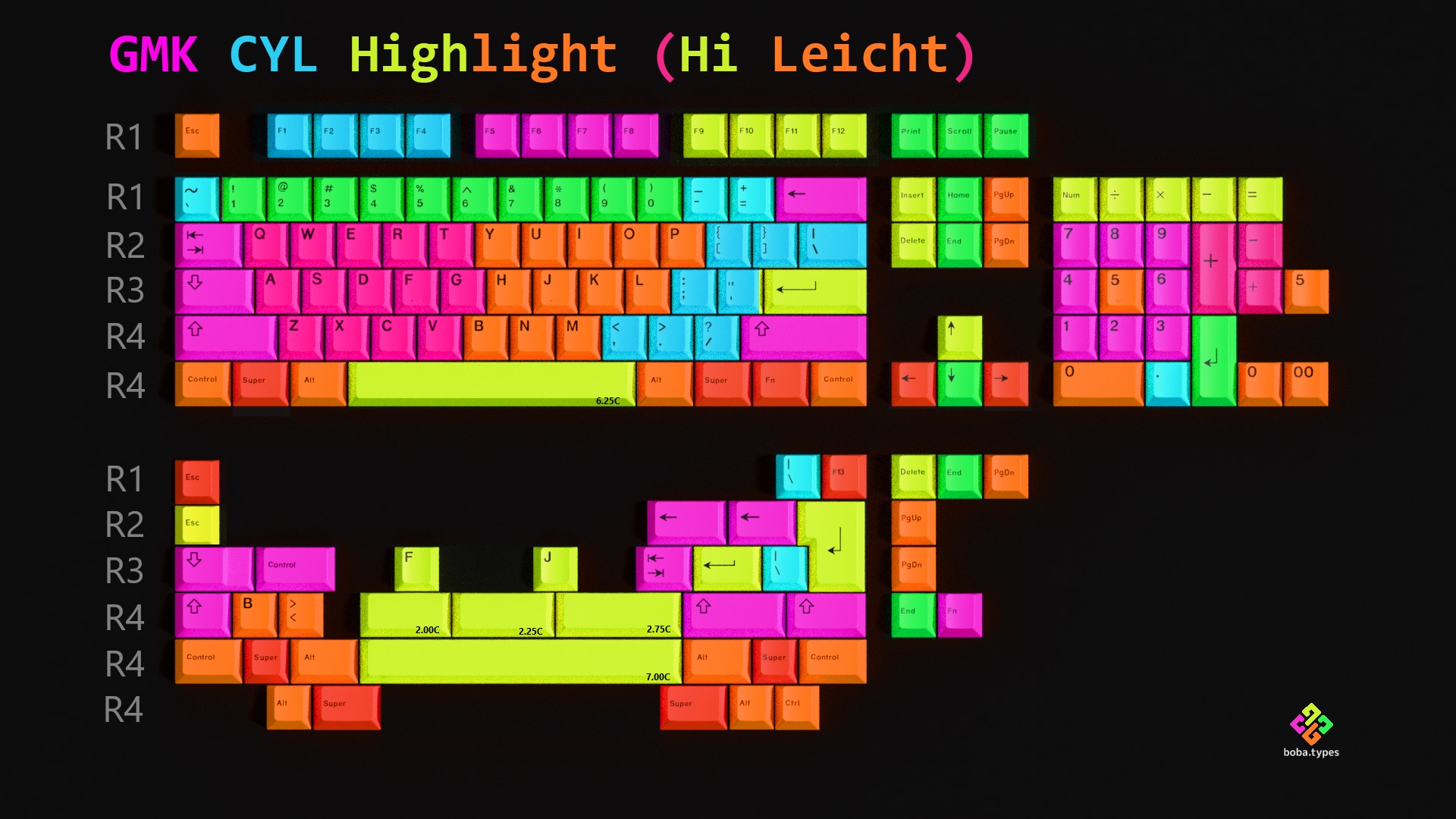 GMK CYL Highlight (Hi Licht) | Colours down to 5, novelty kit draft image 38