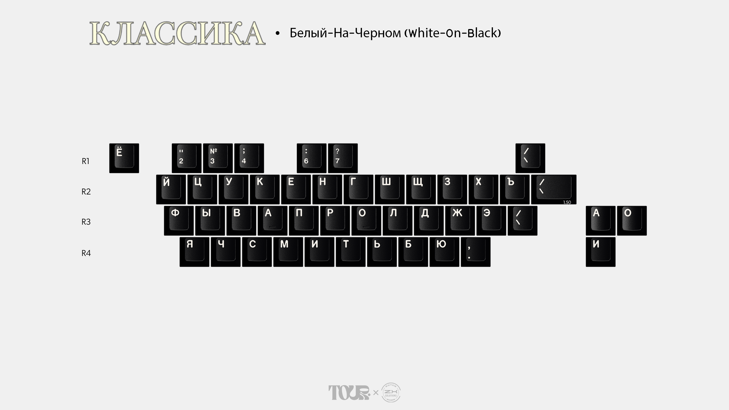 GMK CYL Классика (Classic) - Mono-Cyrillic alphas kit. GB STARTED! image 5