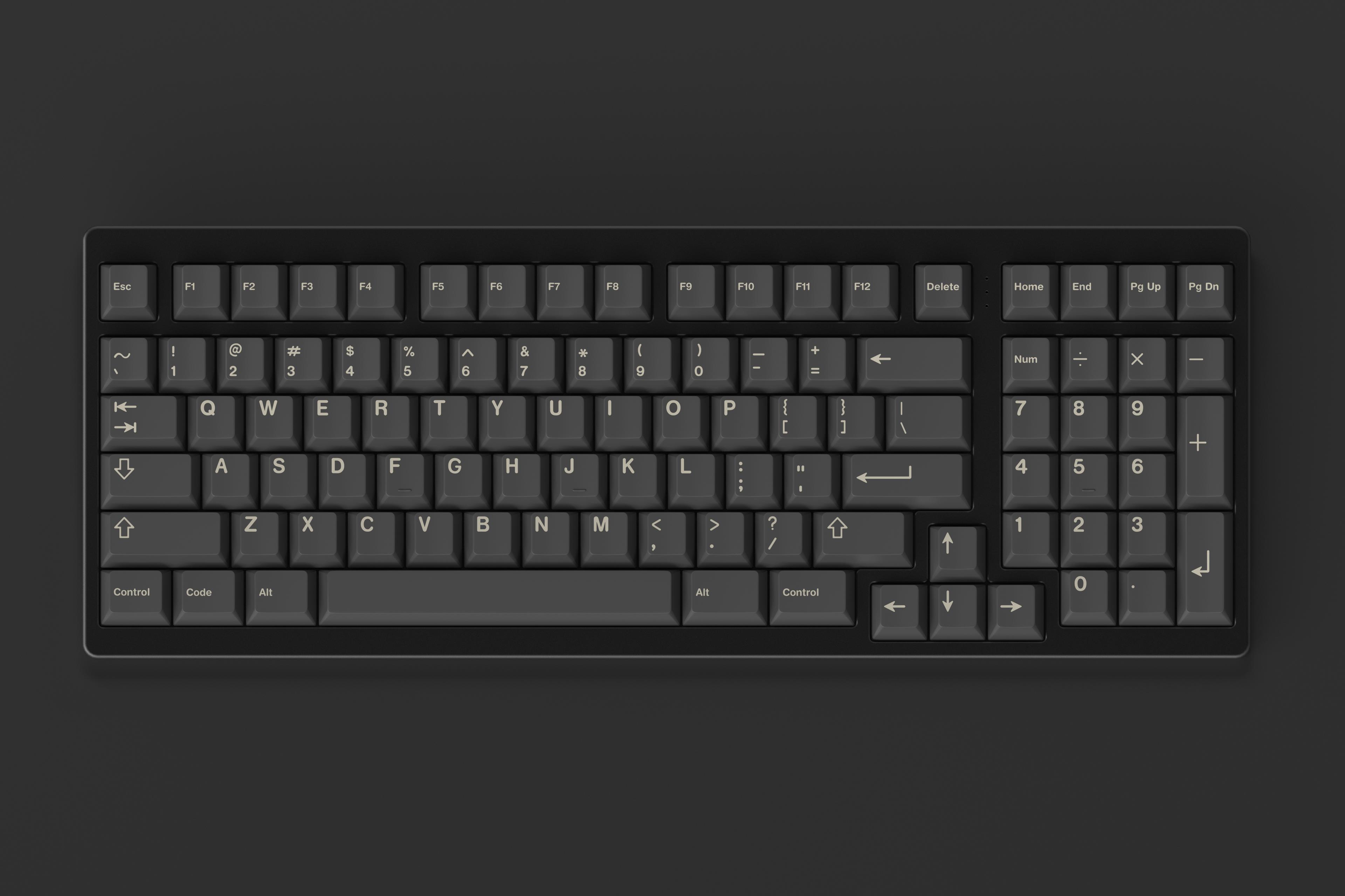 GMK Nines -- 40s kit through GMK Sixes GB! image 14