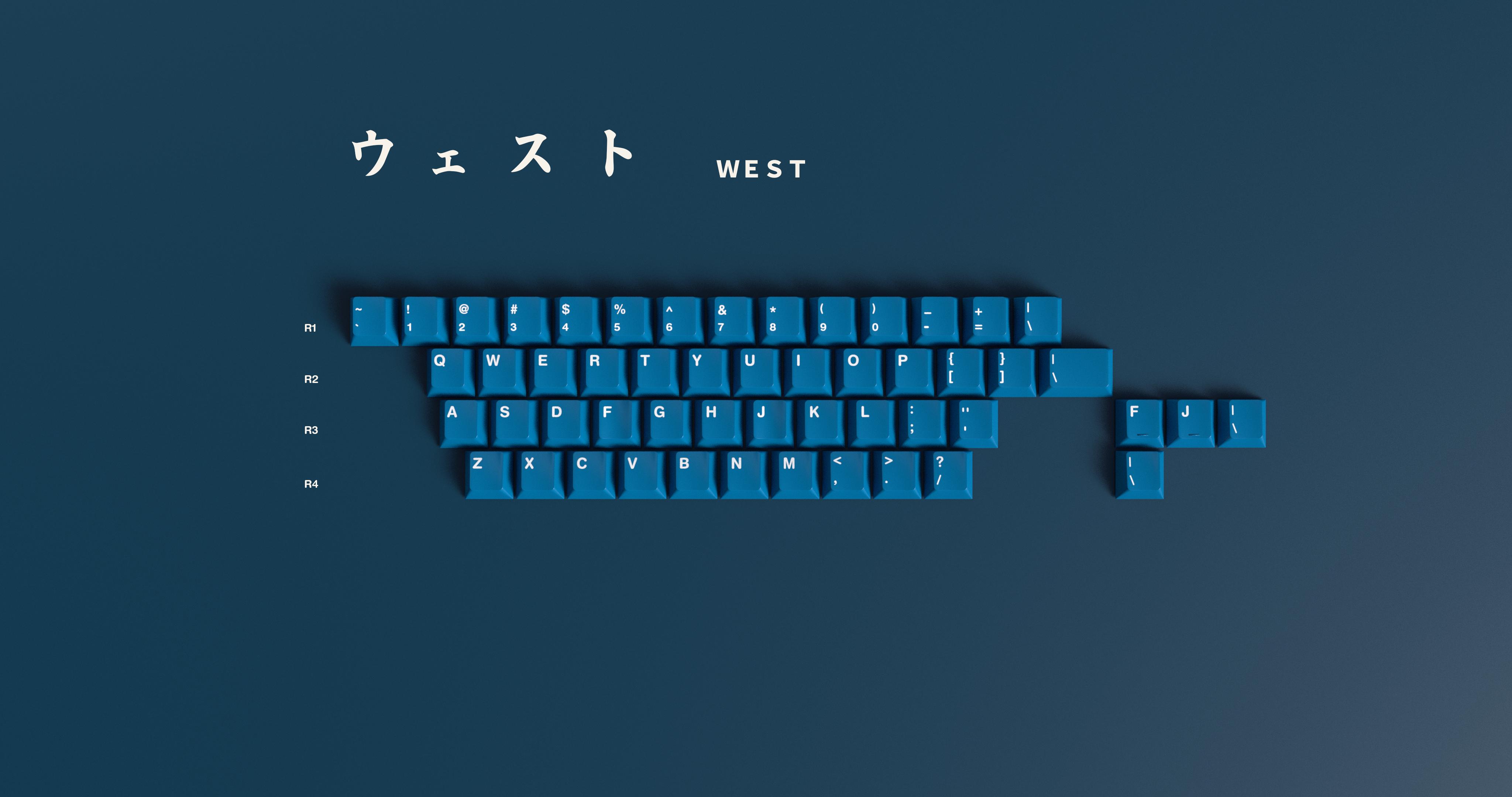 GMK Masterpiece image 8