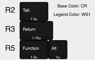 GMK WoB 40s, Colevrak+, R0/R5 | Shipping image 5