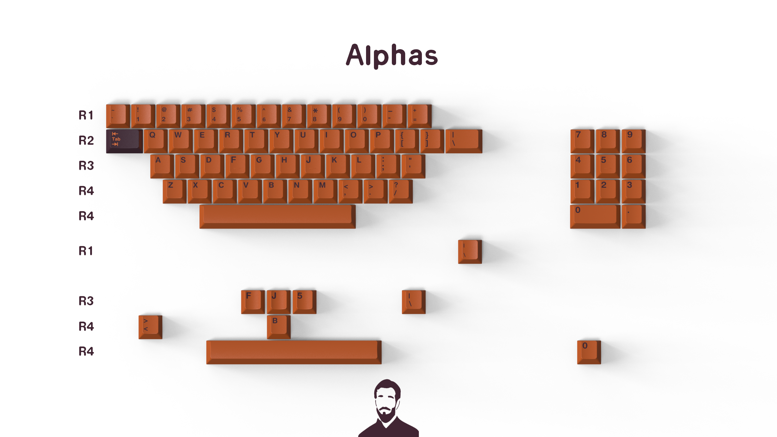 GMK Thai Tea (Closed) image 3