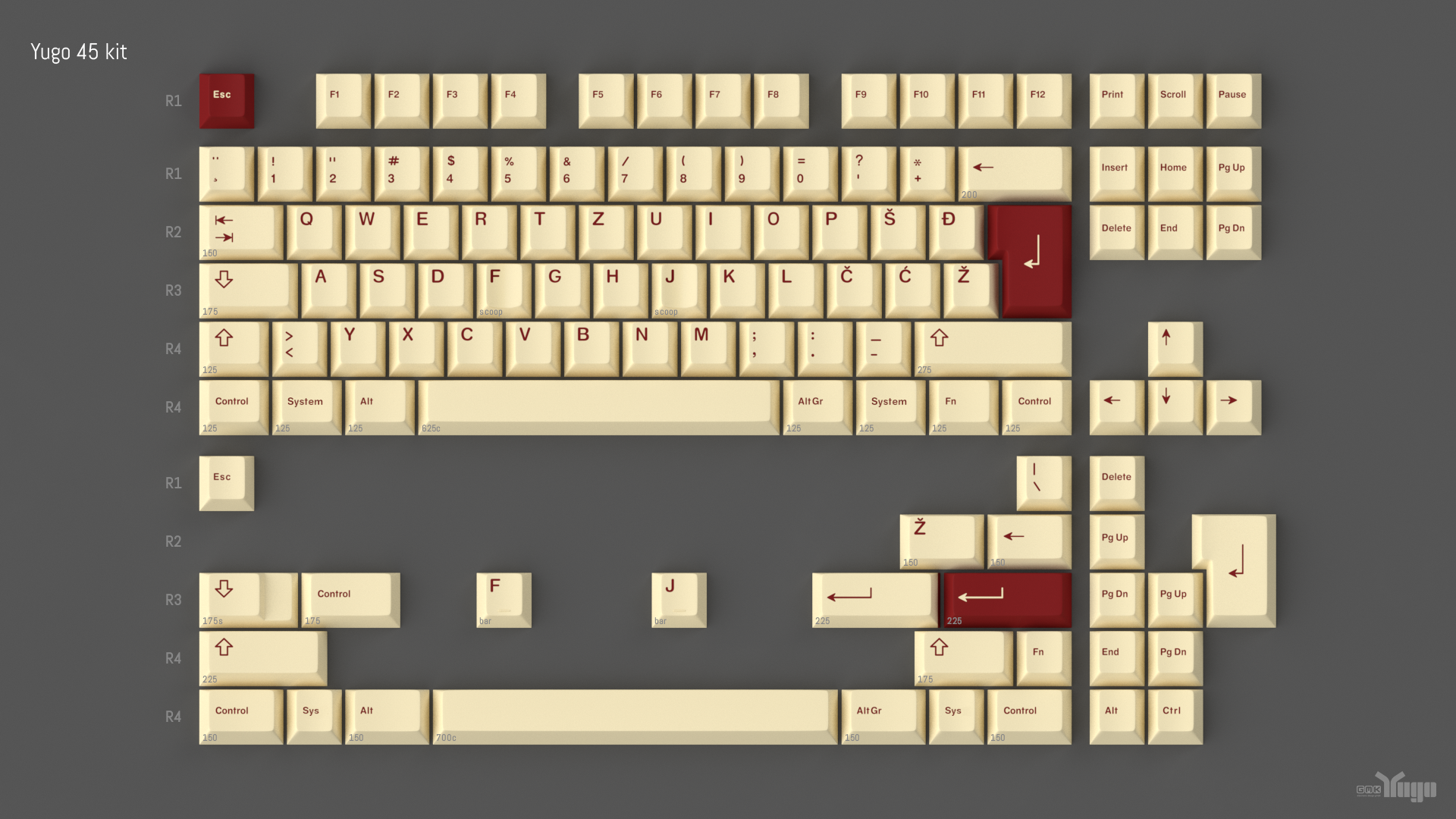 GMK Yugo | Completed image 4