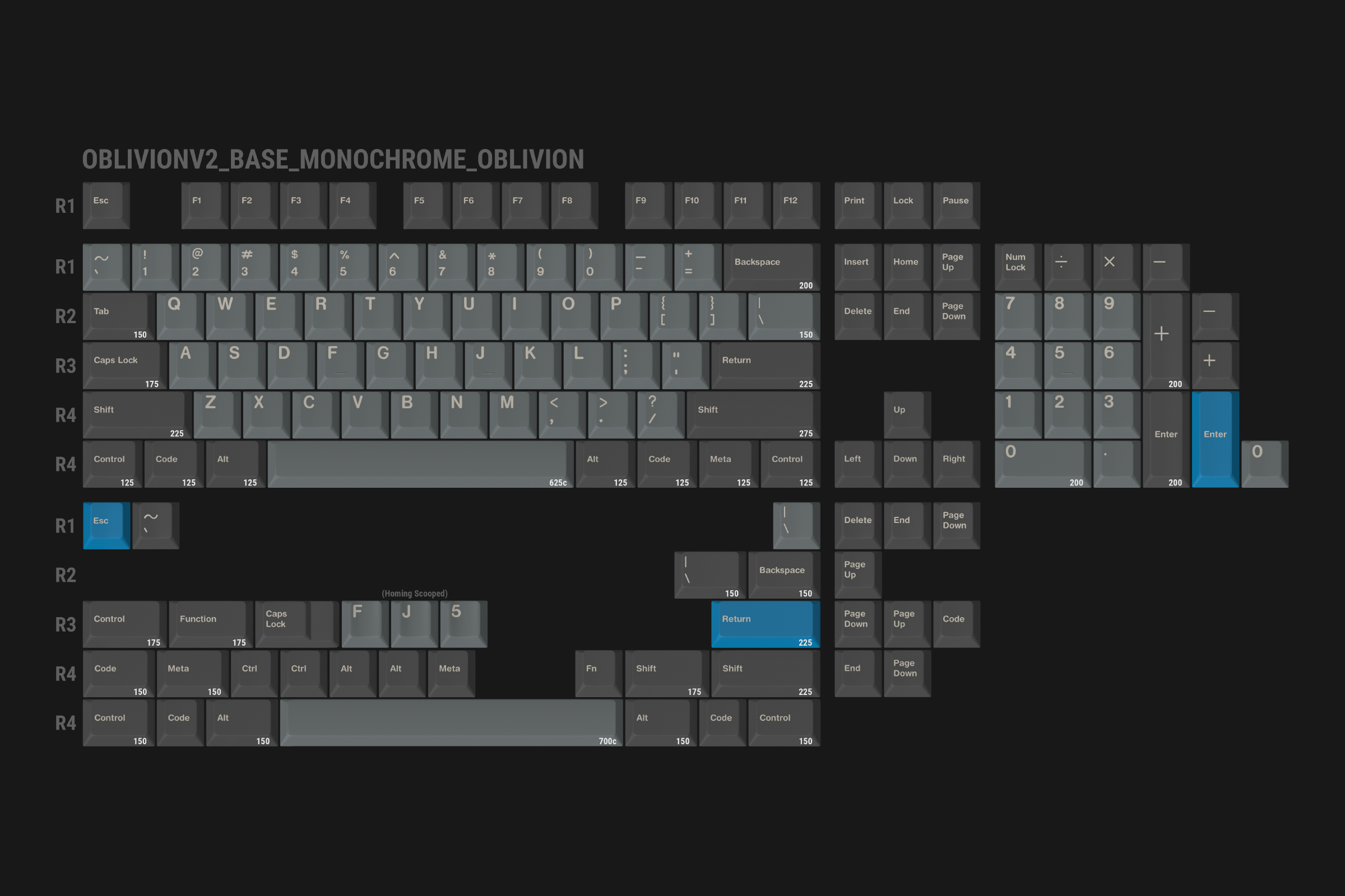 GMK Oblivion V2 - Orders Open - 10% Discount ACTIVE image 7