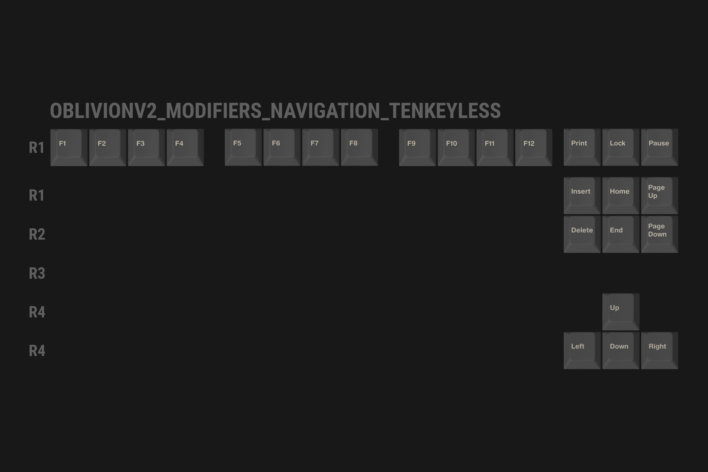 GMK Oblivion V2 - Orders Open - 10% Discount ACTIVE image 67