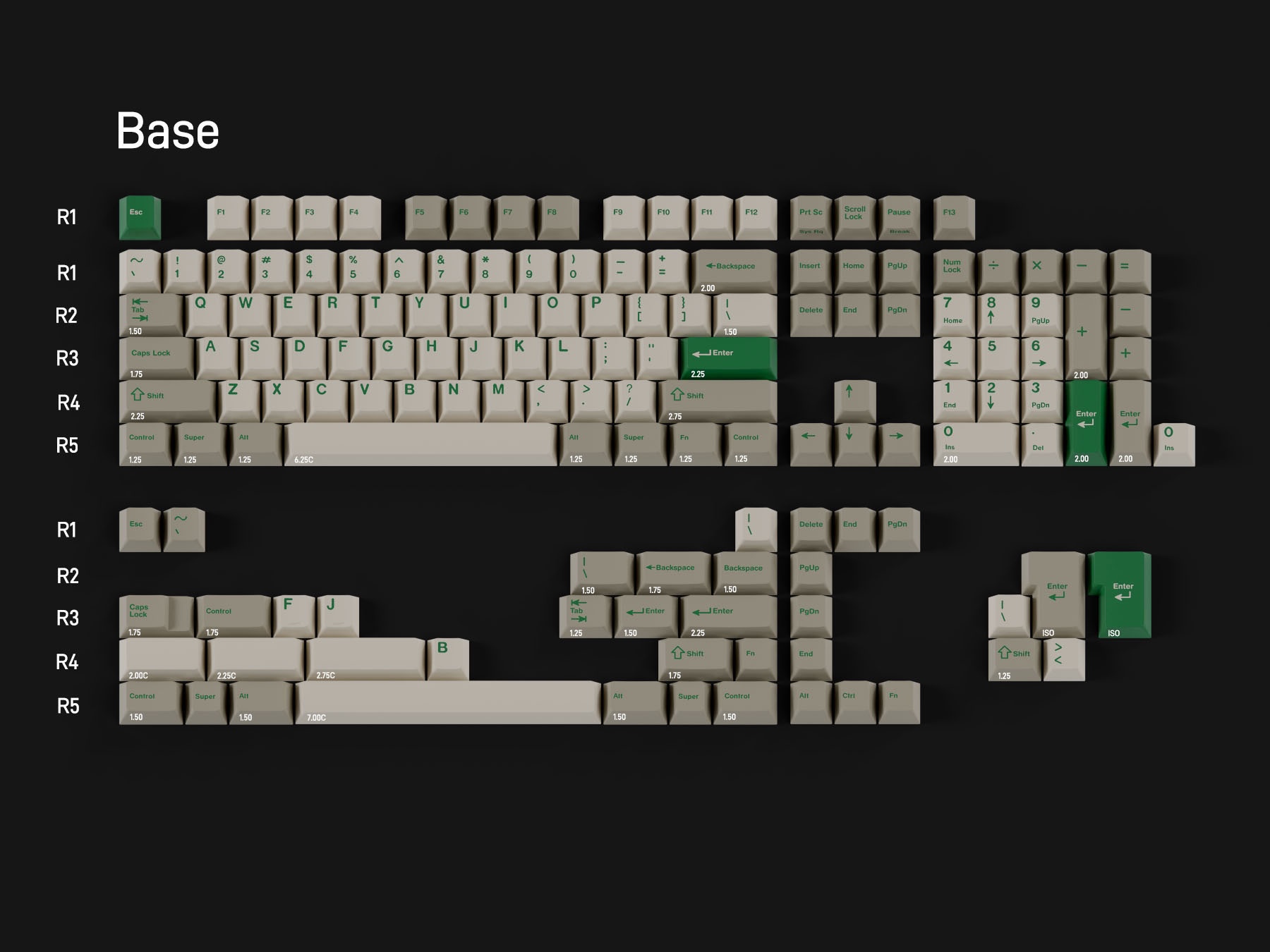 GMK CYL Green Alert | March 3rd - April 3rd
