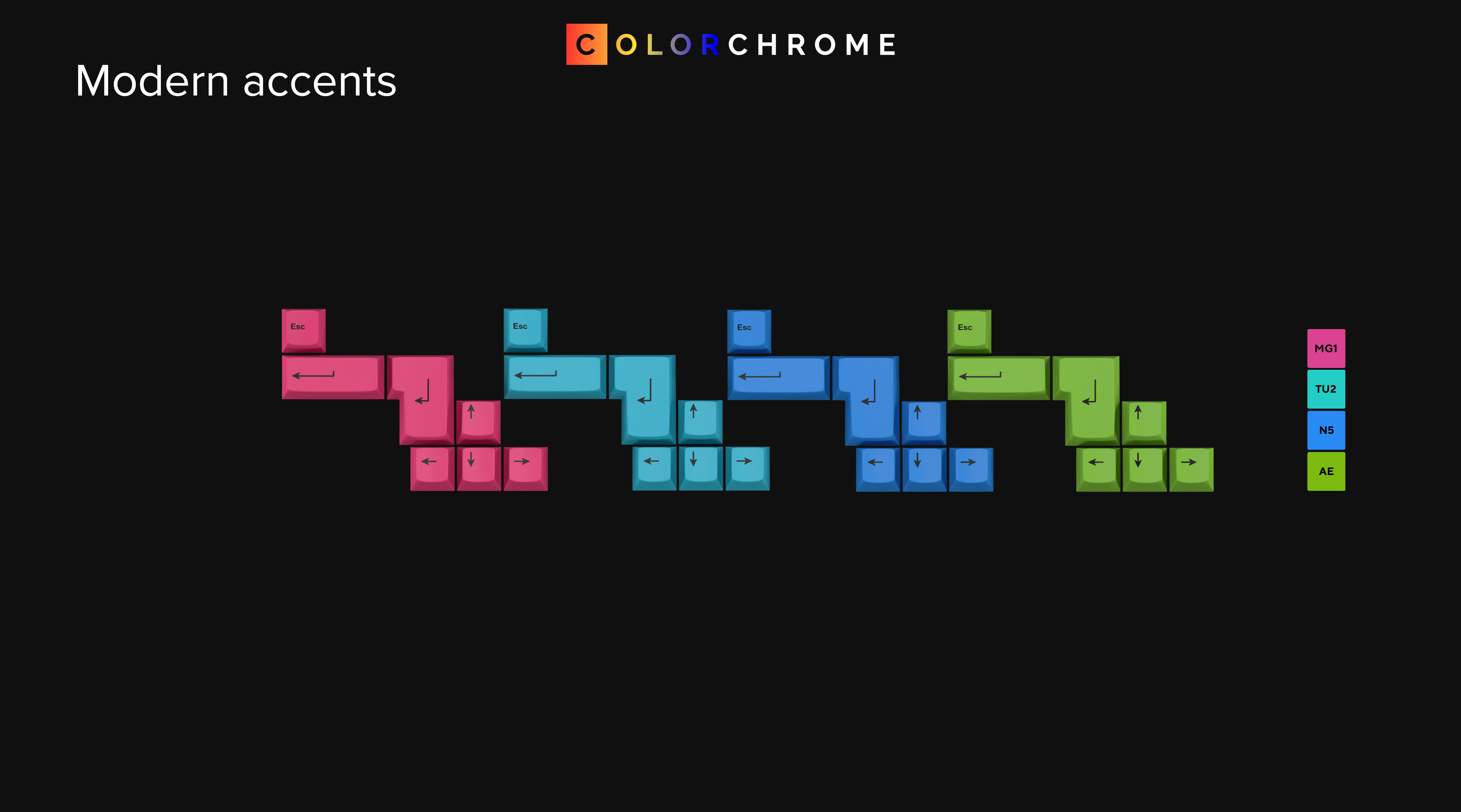GMK Colorchrome, GB is completed image 8