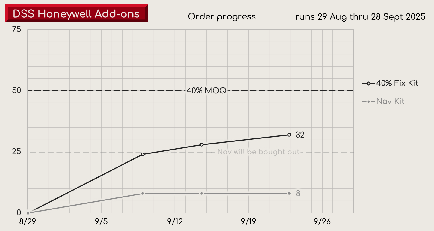 DSS Honeywell 40% Fix Kit image 10
