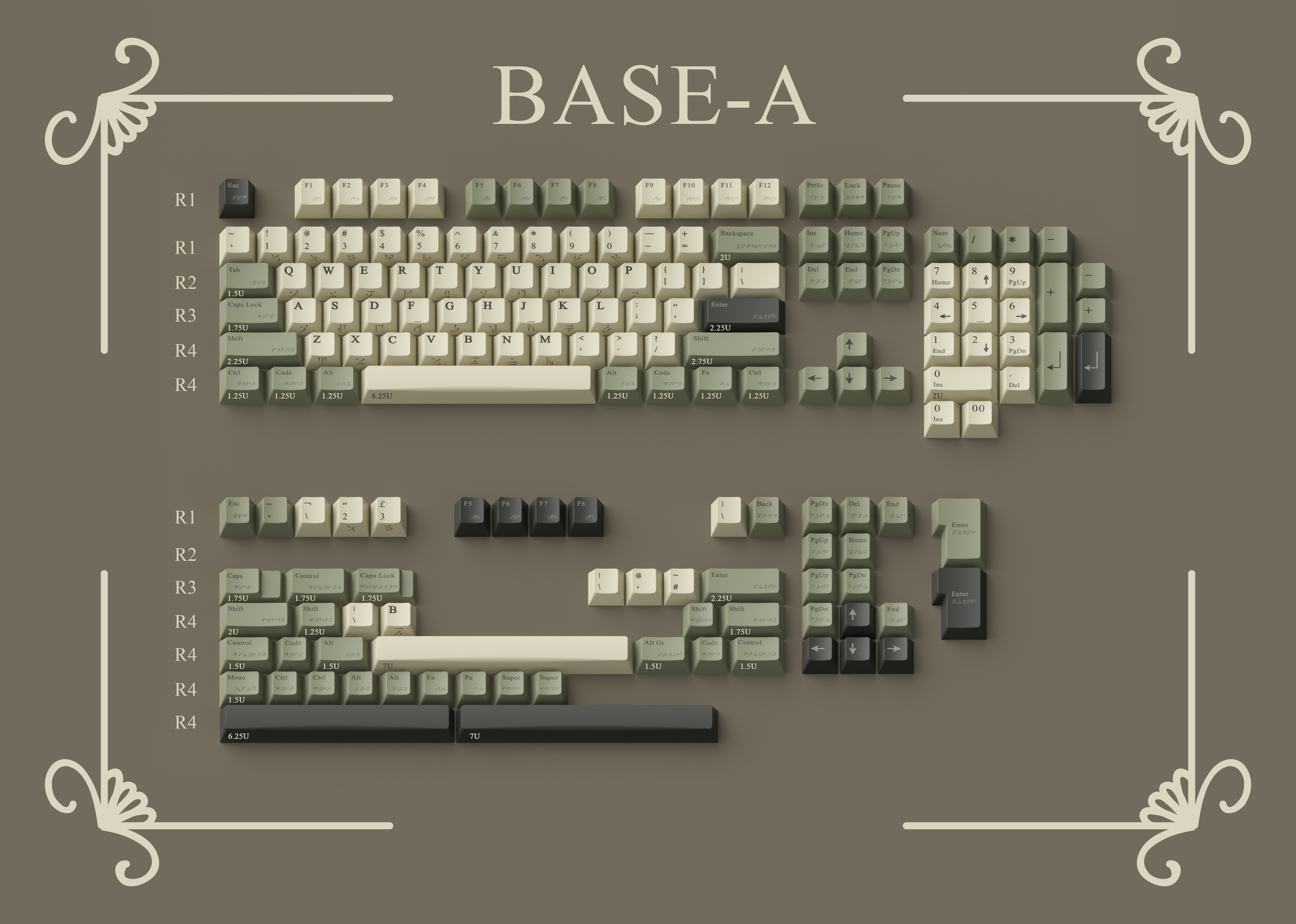 Zero-G Studio X Domikey PBT Keycap Set "Game Master" image 6