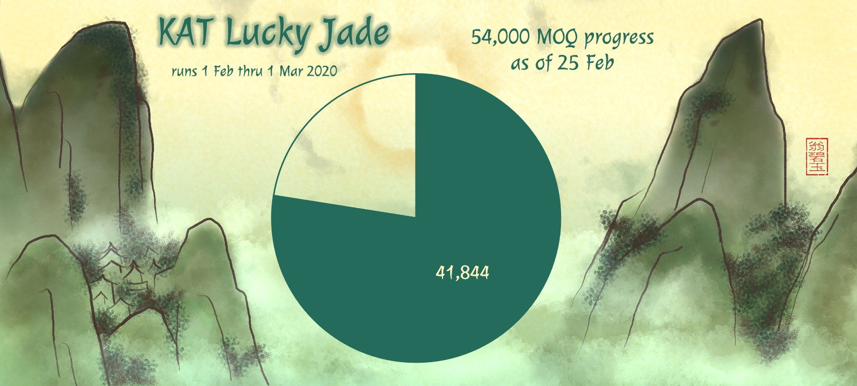 KAT Lucky Jade | (Ended) UPDATE: COLOR SAMPLES IN! image 50