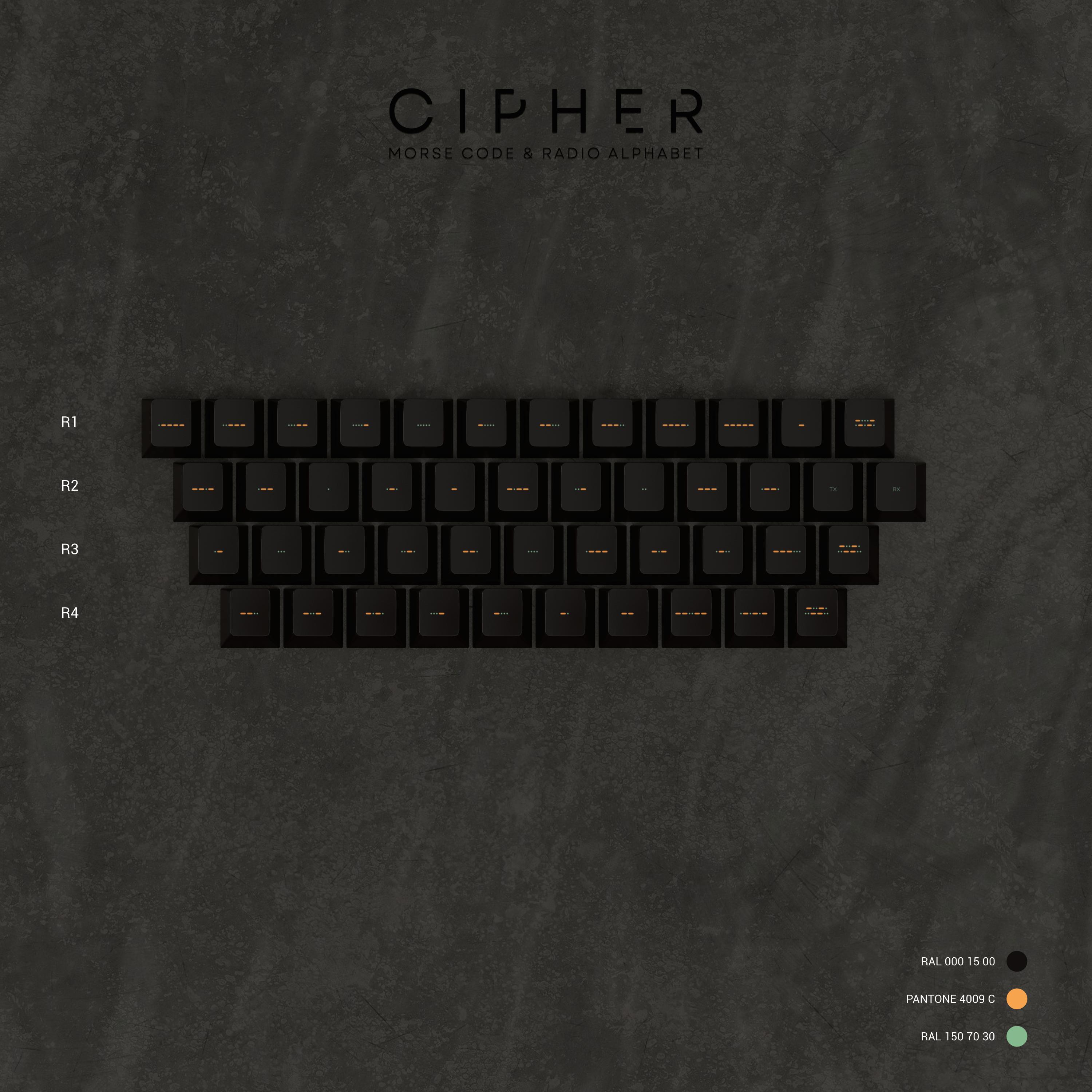 SL Cipher Keycaps | 31 May - 14 Jun image 3