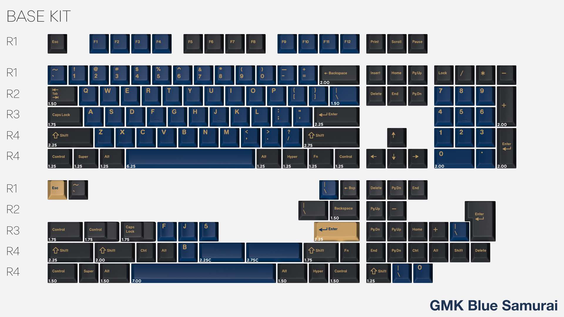 GMK Red & Blue Samurai (GB Closed) image 9