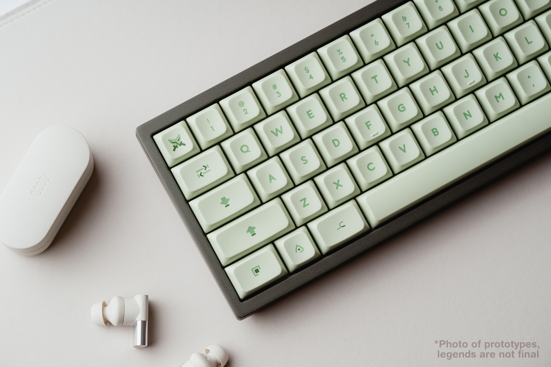 PBS Goblin Mode | GB over- all kits will be made image 10
