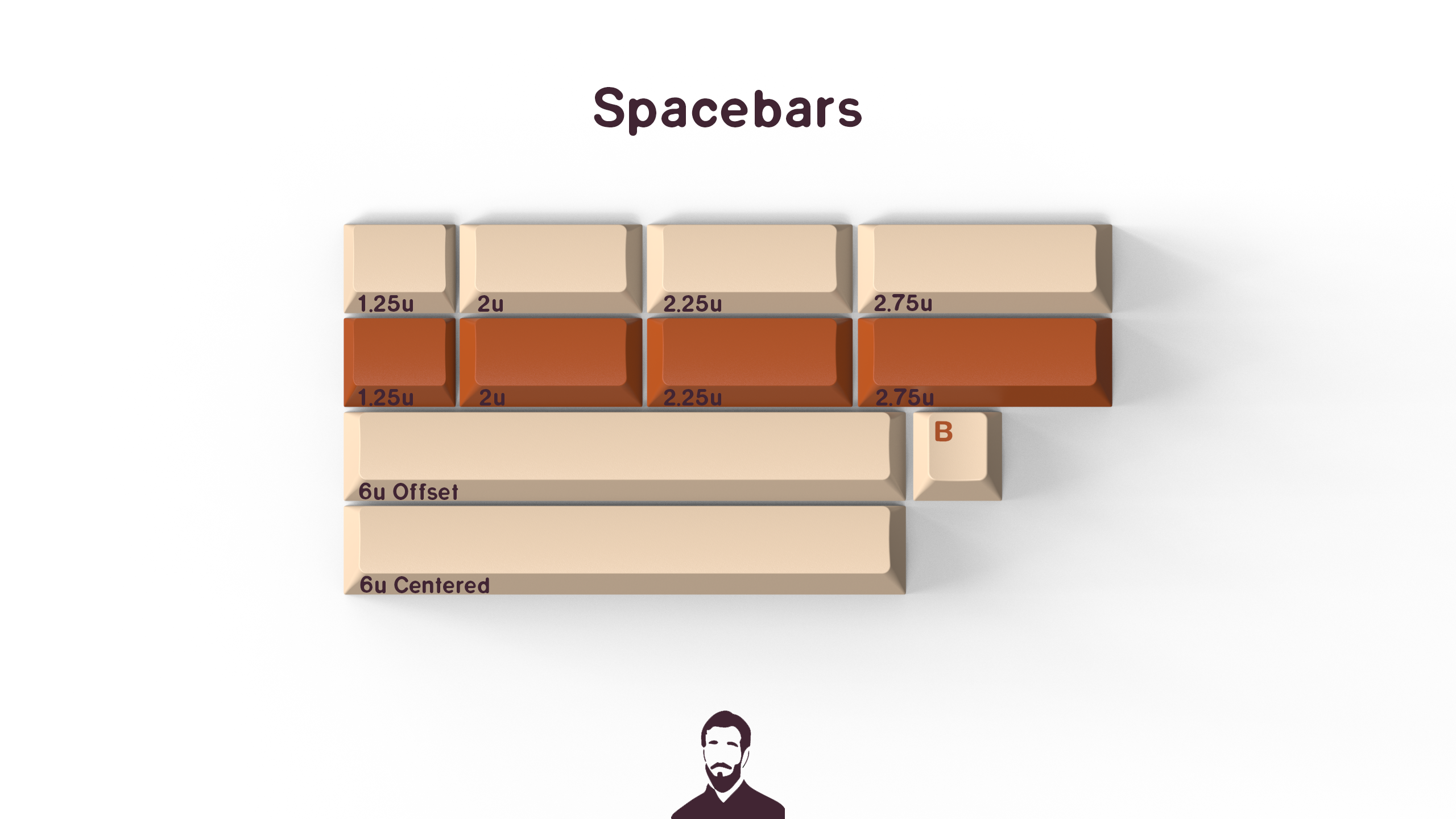 GMK Thai Tea (Closed) image 4