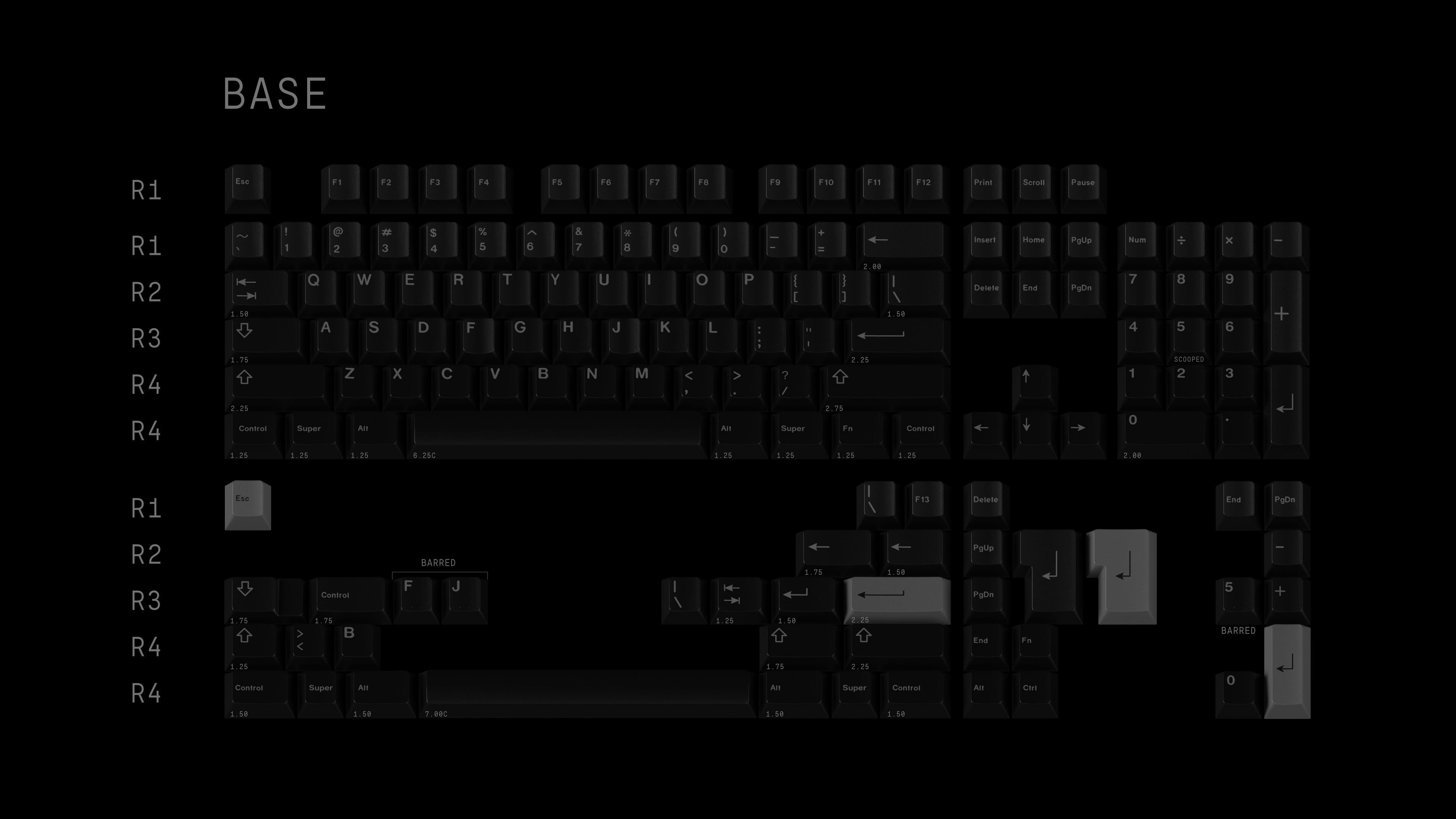 GMK Grey on Black // All kits will be made image 3