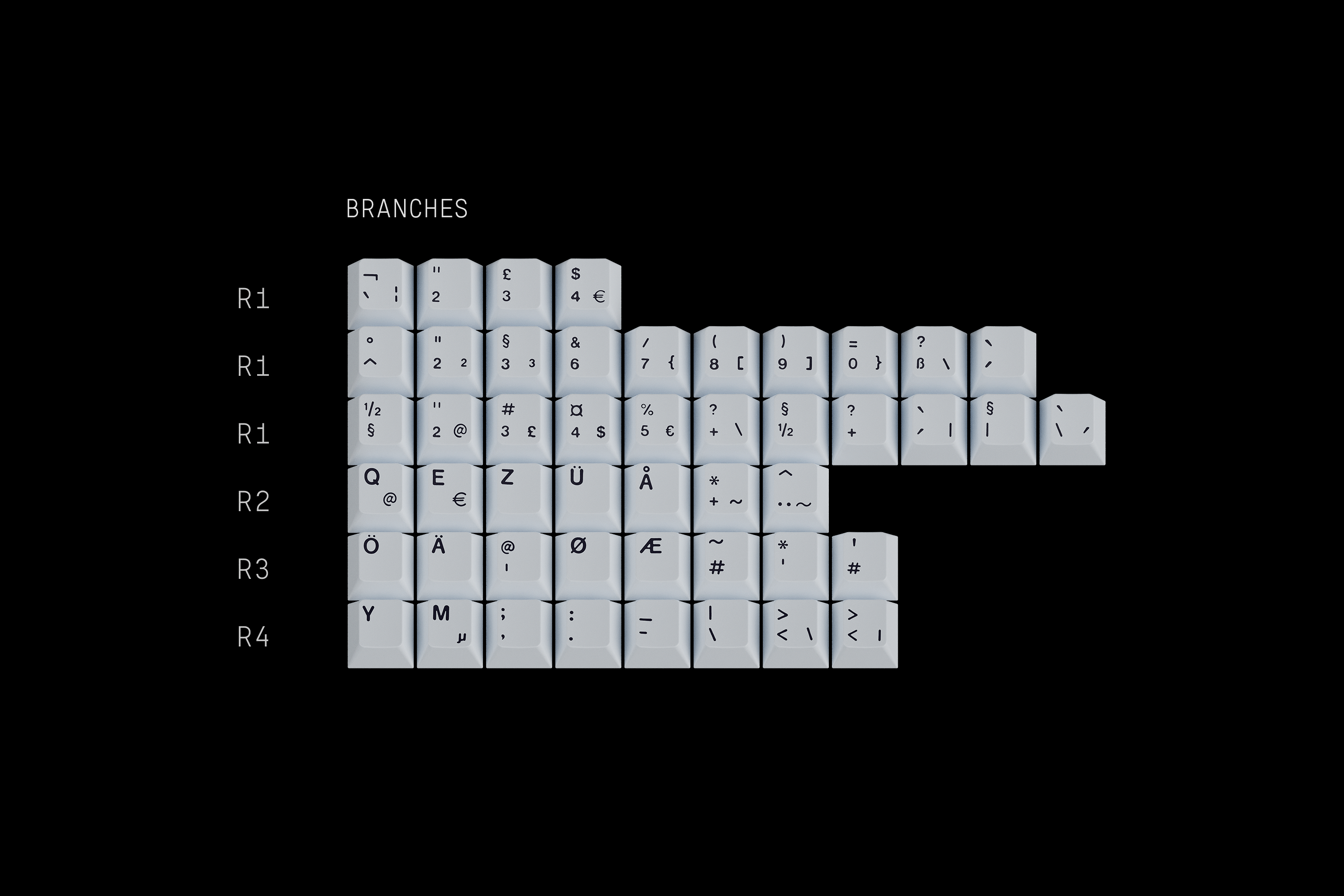 💫 GMK Chaos Theory 💫 | GB Ends November 15th! image 17