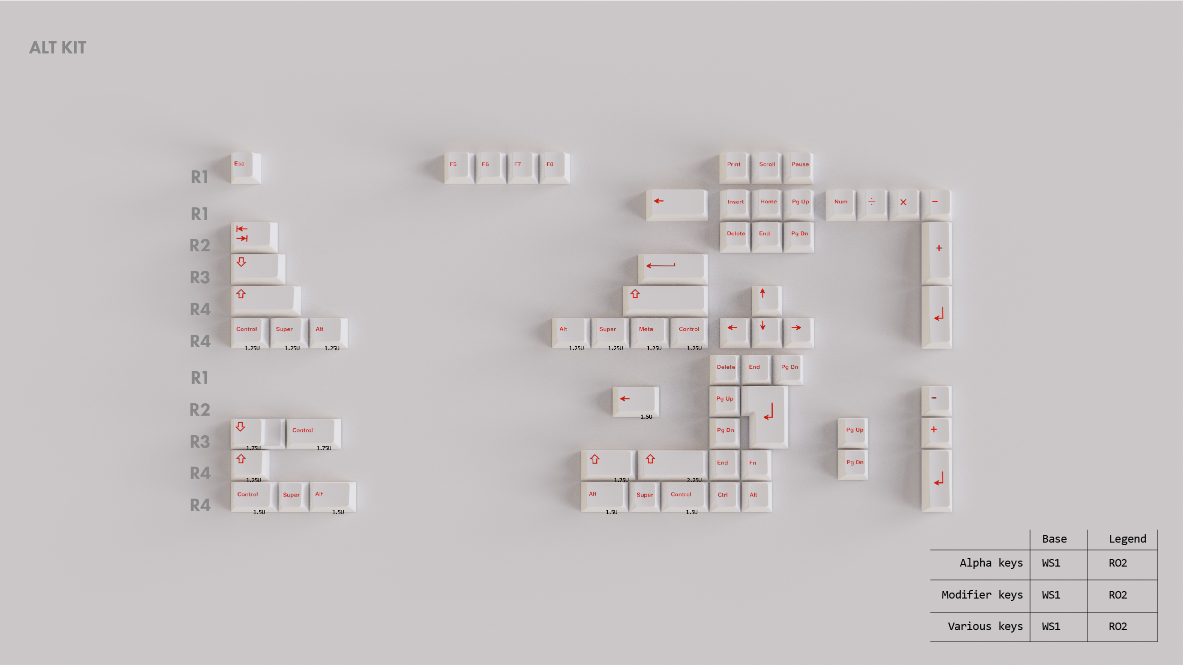 GMK Rocket (GB Closed for the near future) image 3