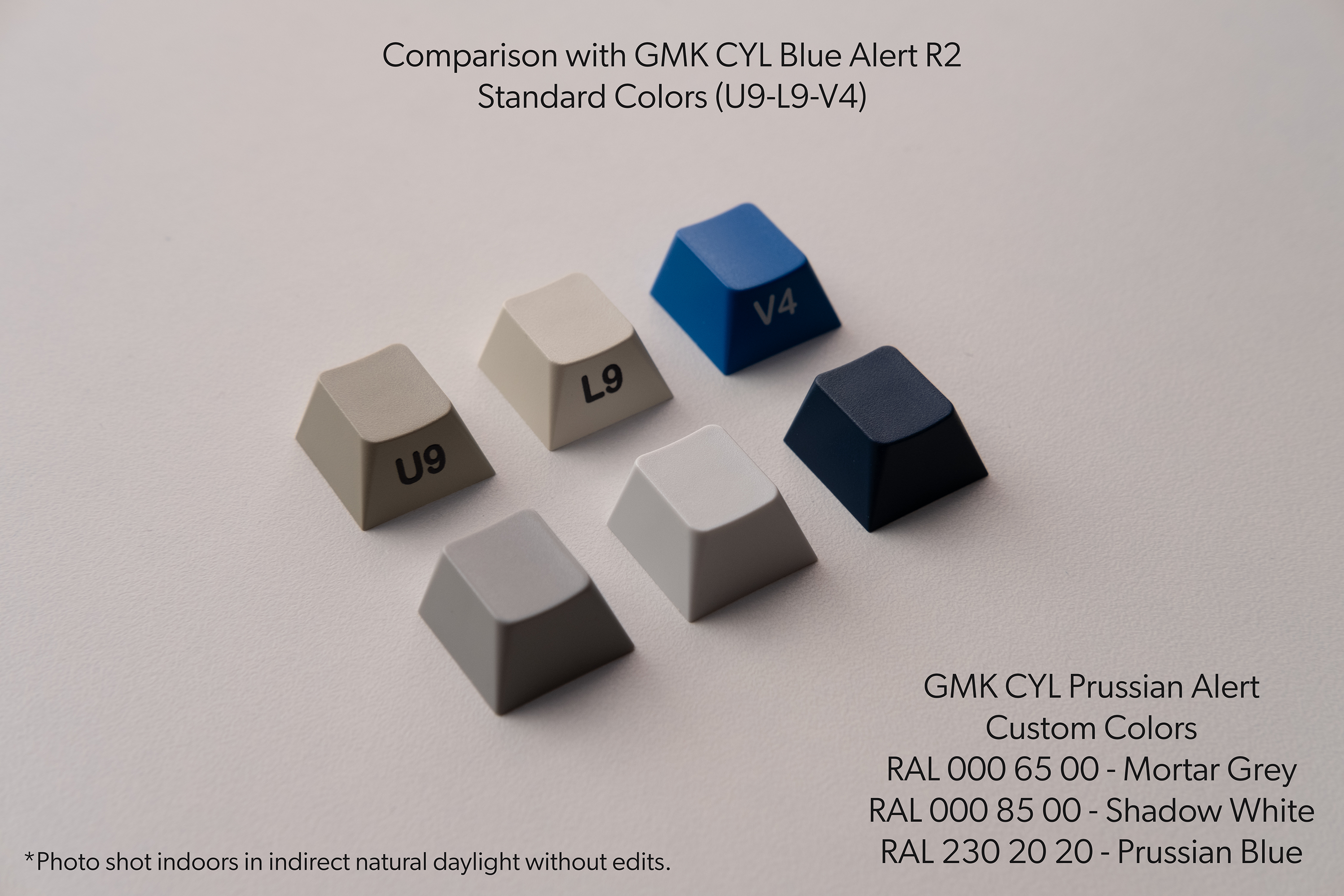 GMK CYL Prussian Alert | May 15th - June 12th image 21