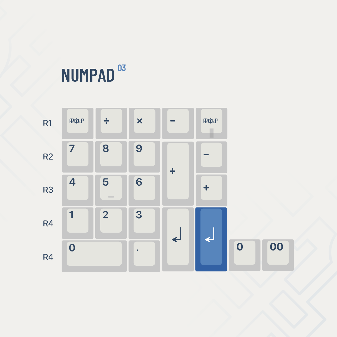 EnjoyPBT Divine Plan Group Buy LIVE! image 7