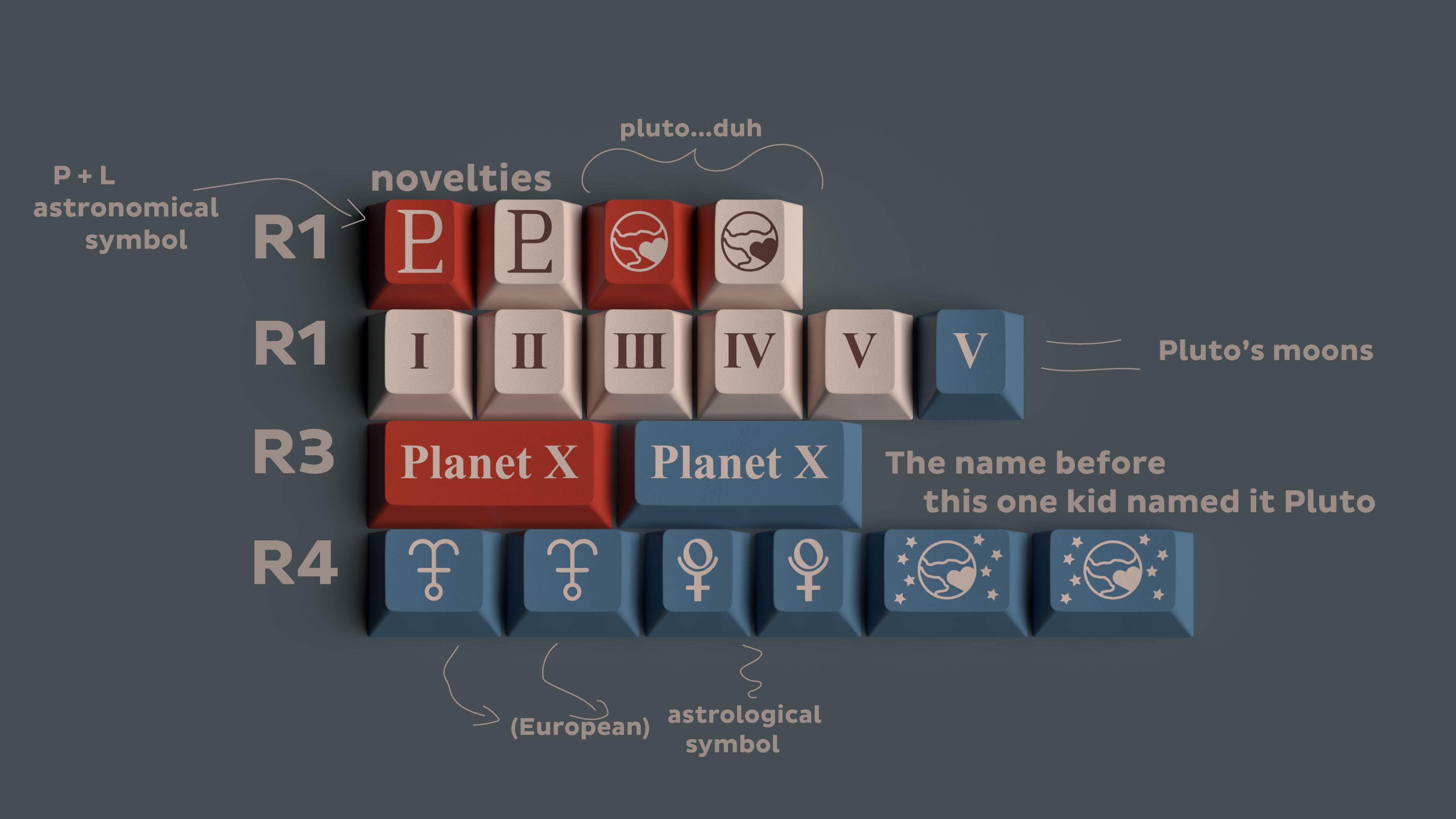 MW Pluto | Finished (read update) image 16