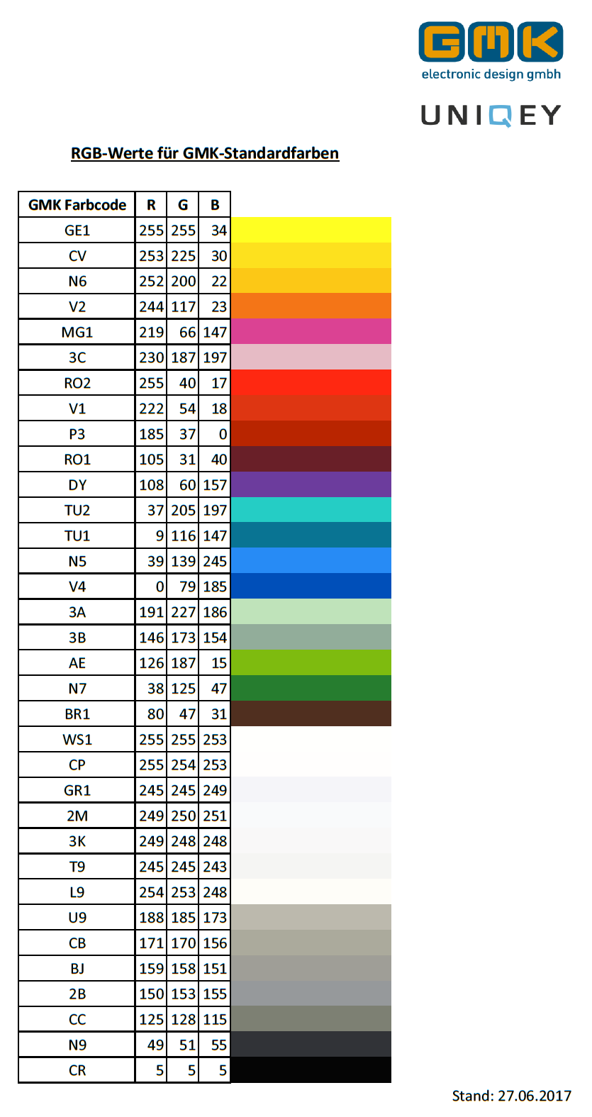 GMK Blank keycaps, any row/size in standard GMK colors image 6