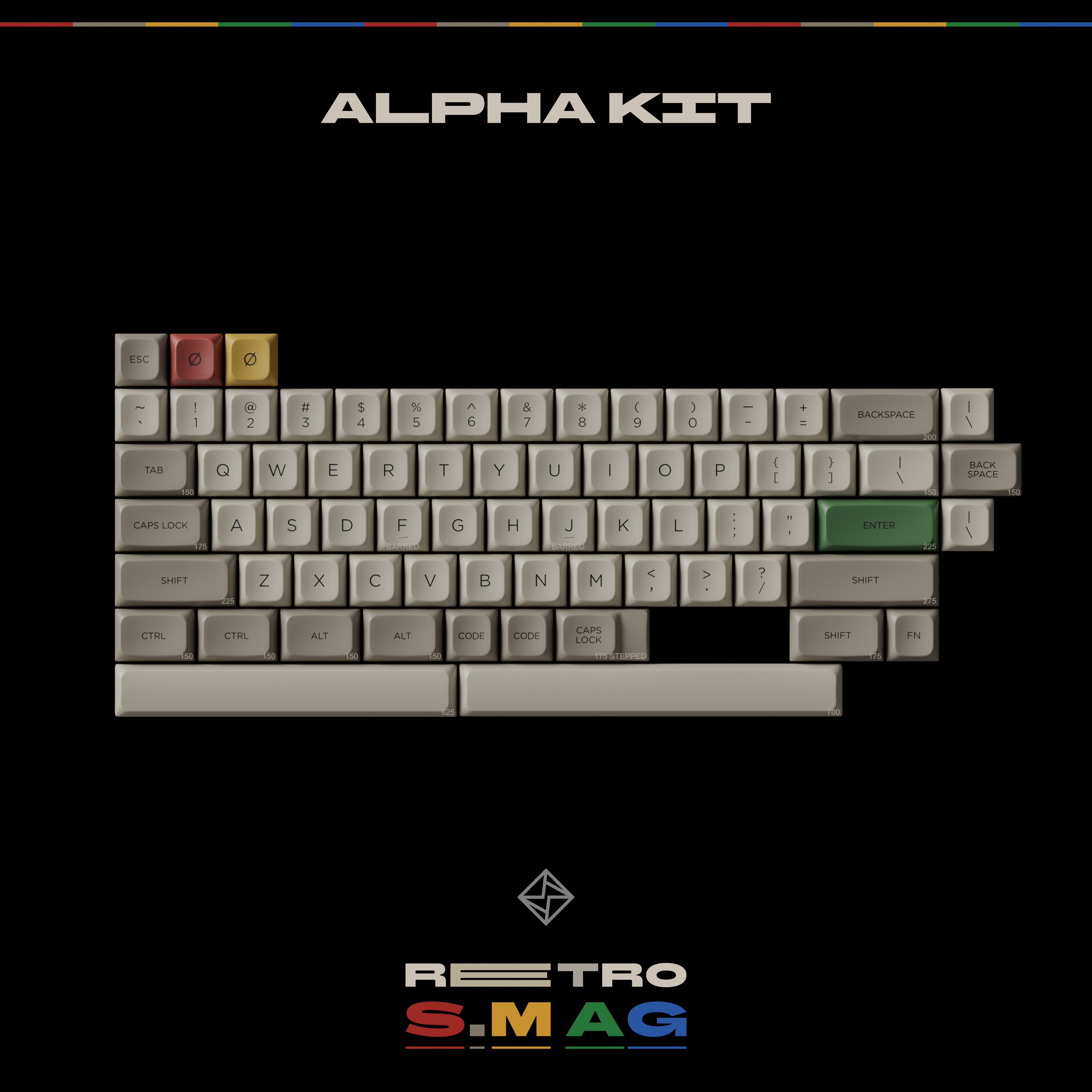 Alpha kit