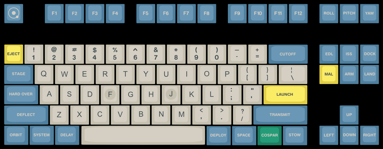 Cospar SA - CANCELED image 30