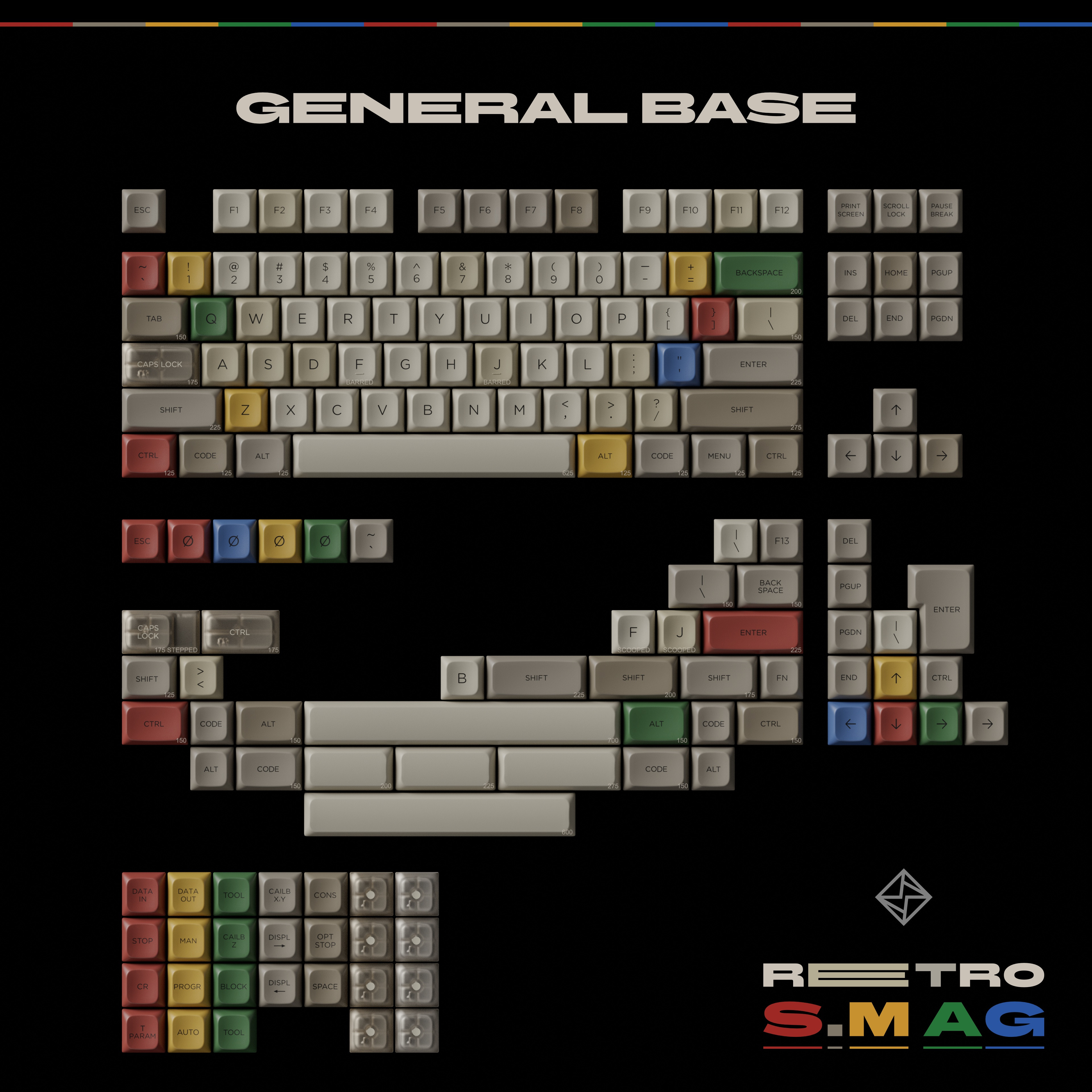 Base