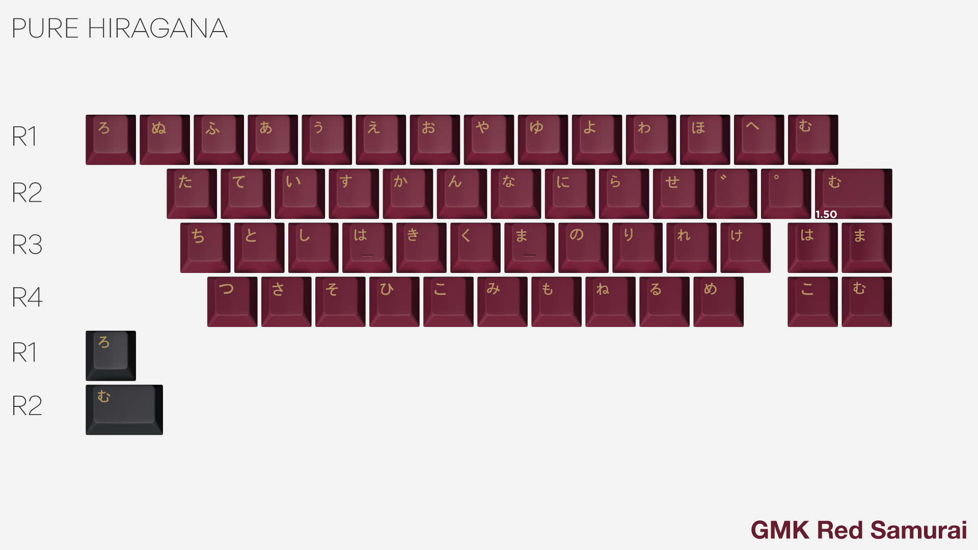 GMK Red & Blue Samurai (GB Closed) image 4