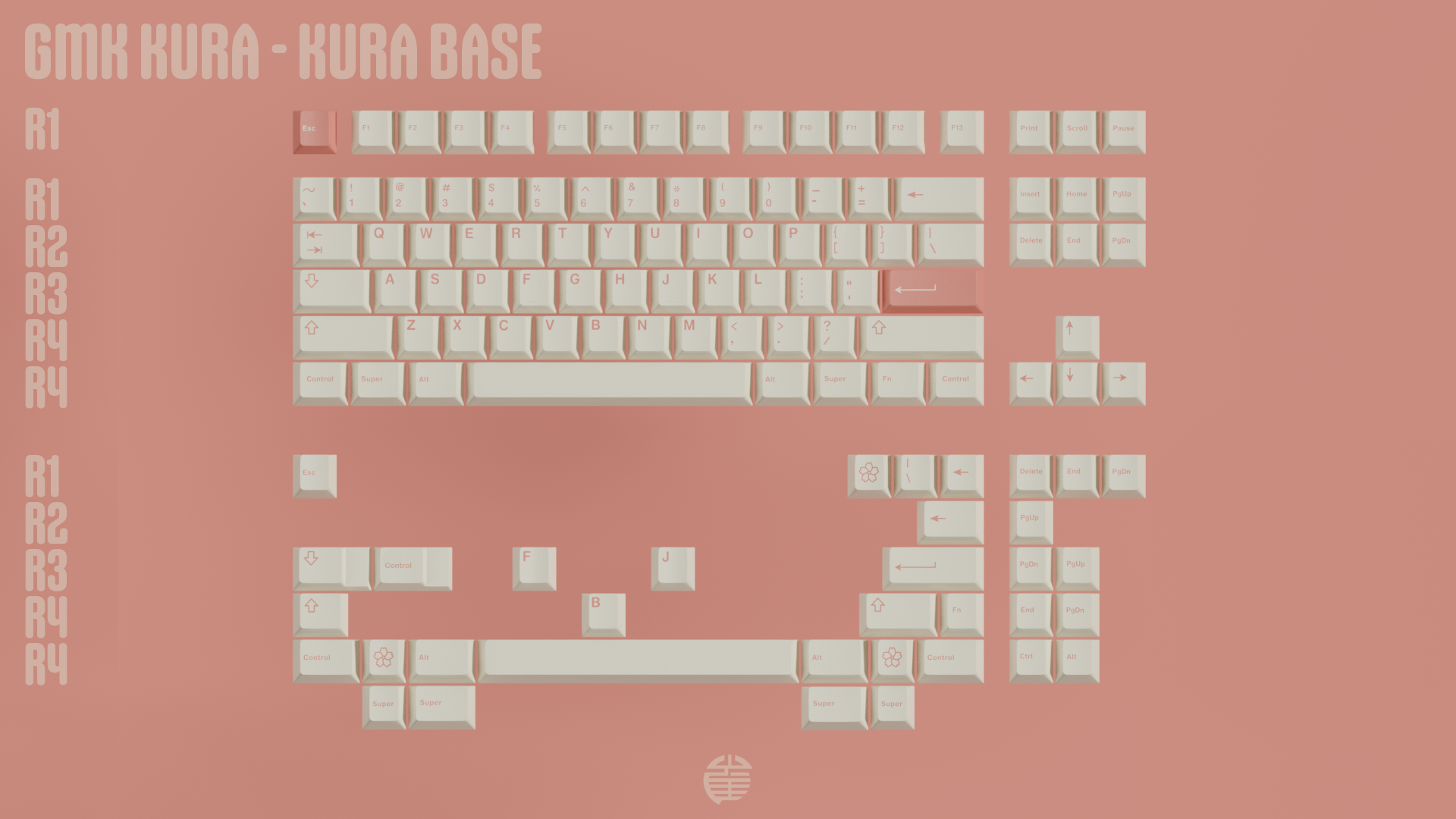 GMK Kura - BIG UPDATES: GB DATE, FINAL KITTING, PRICING 08/31 image 3