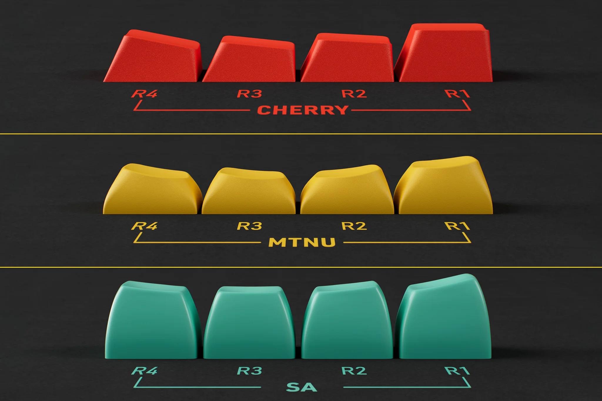 Reprints of MTNU sets