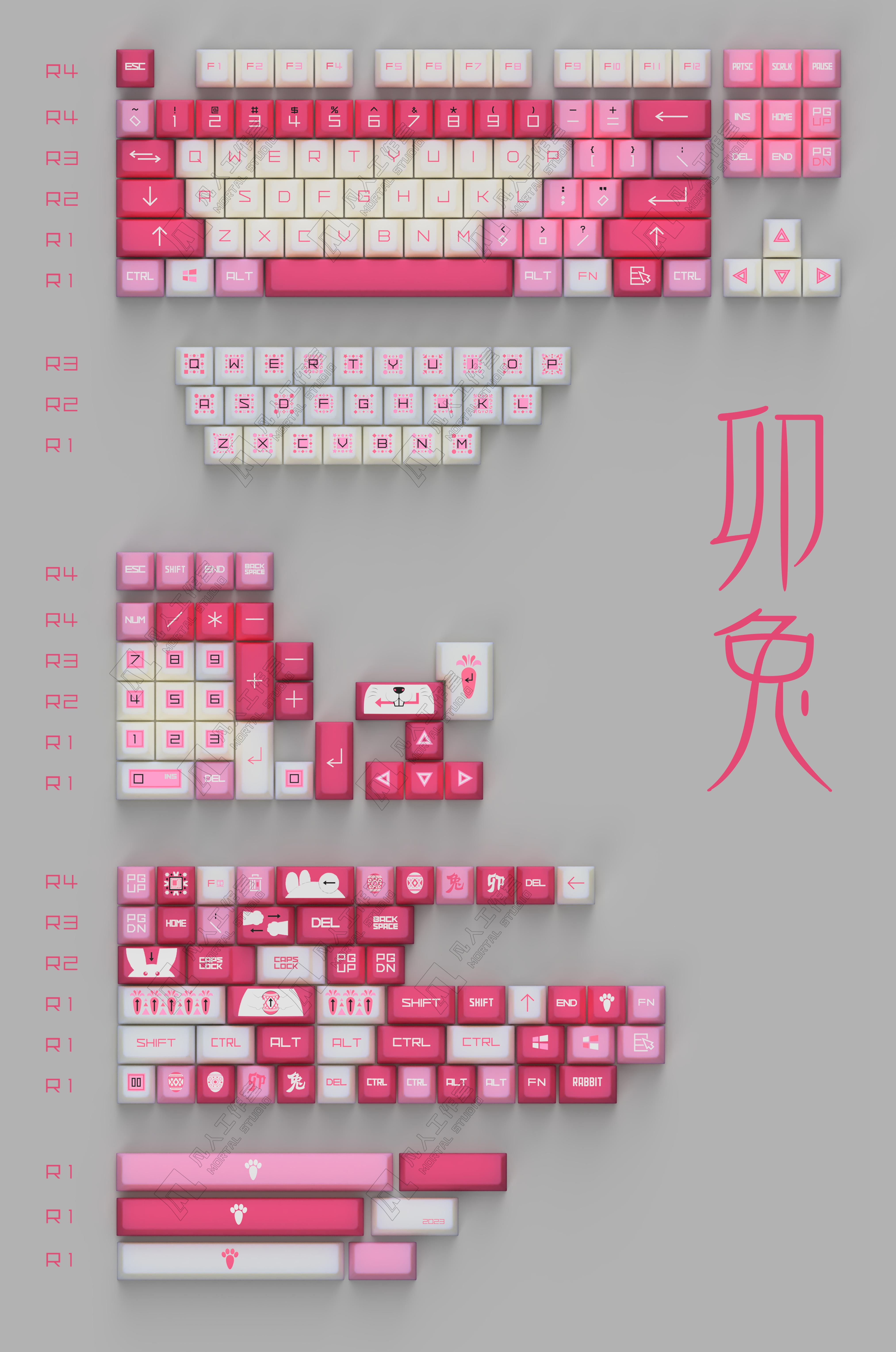 Chinese Zodiac Keycaps by Mortal Studio image 5