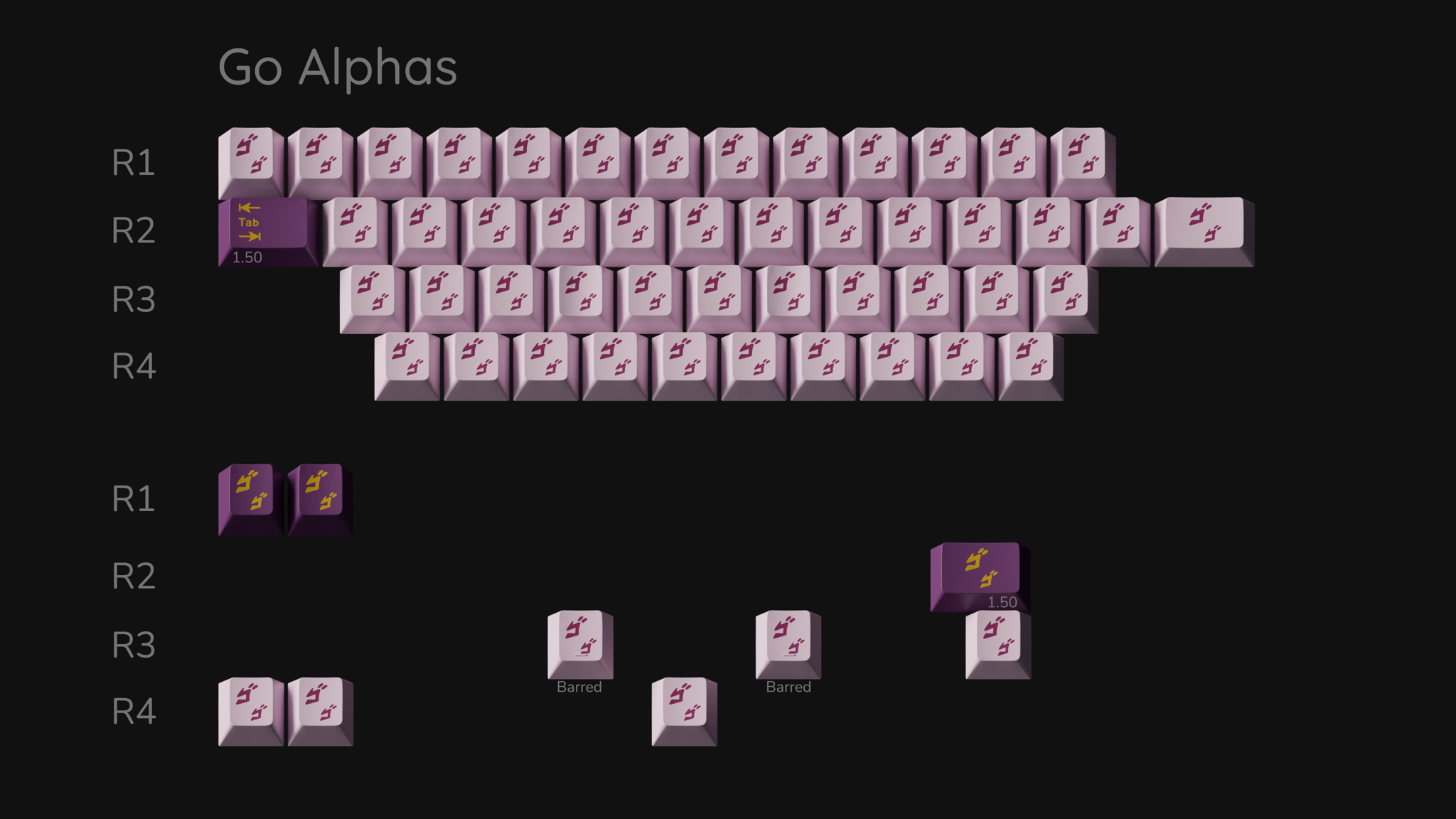 GMK CYL Deathly Queen image 3