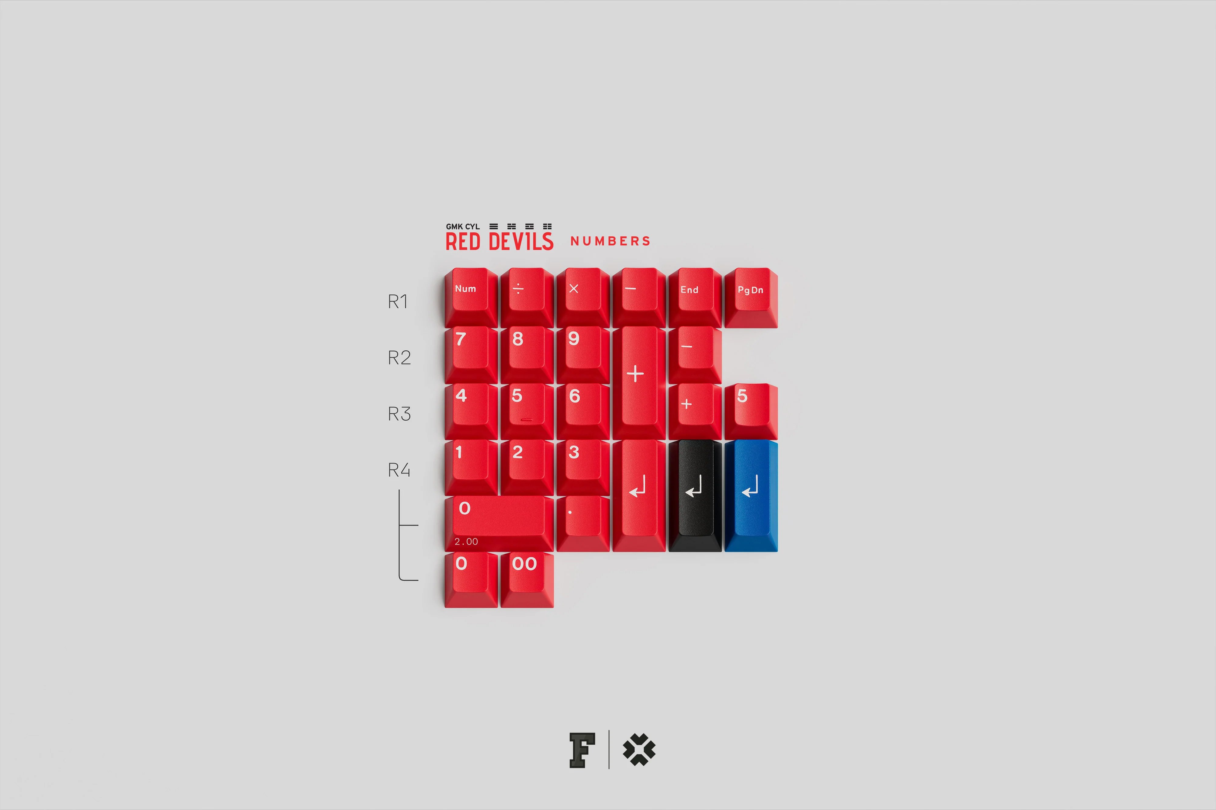 Numpad