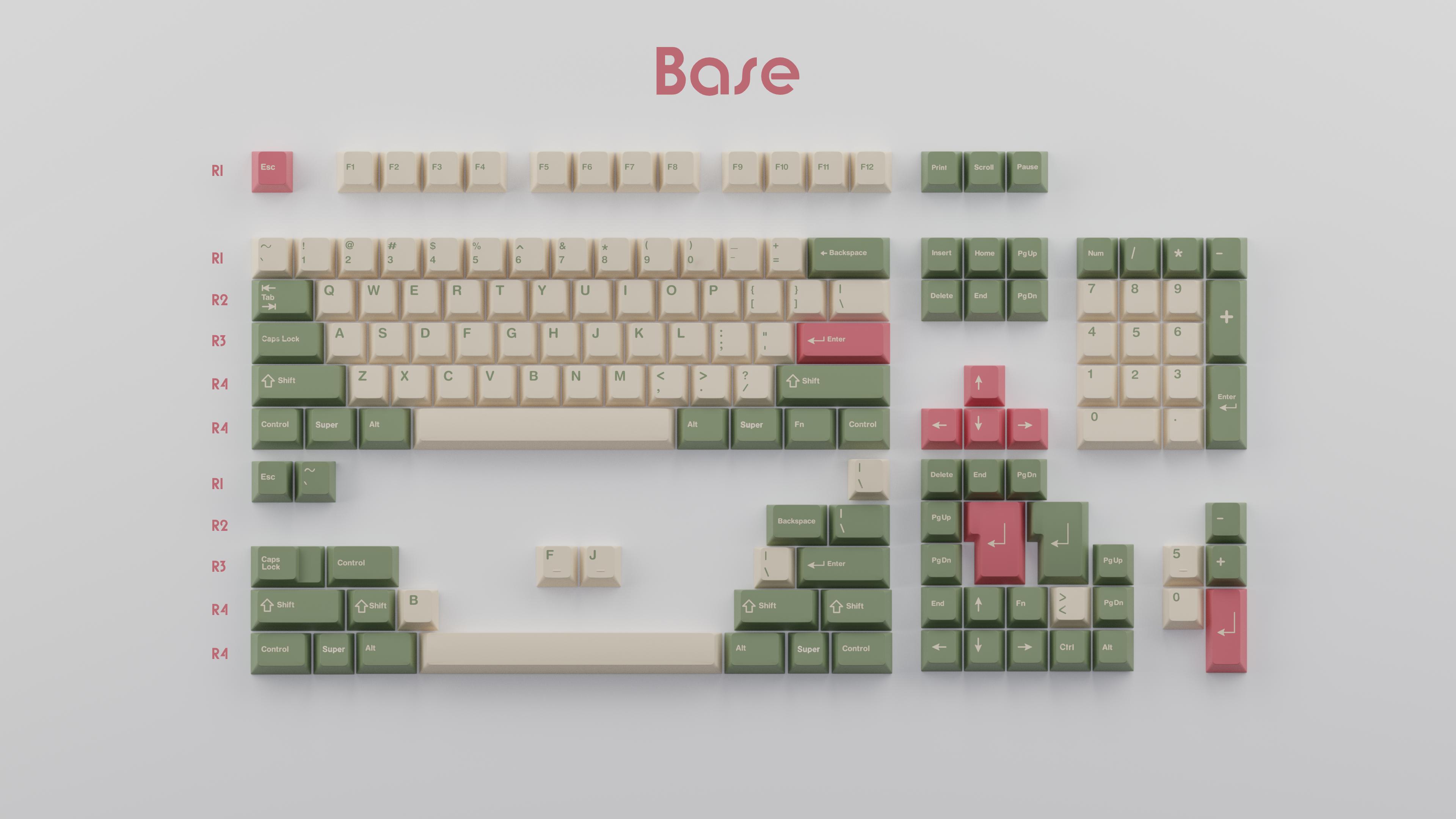 GMK Hanami Dango | GB CLOSED | Final Numbers Updated image 4