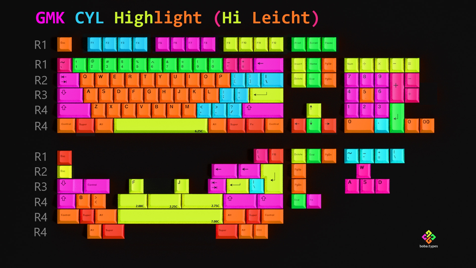 GMK CYL Highlight (Hi Licht) | Colours down to 5, novelty kit draft image 42