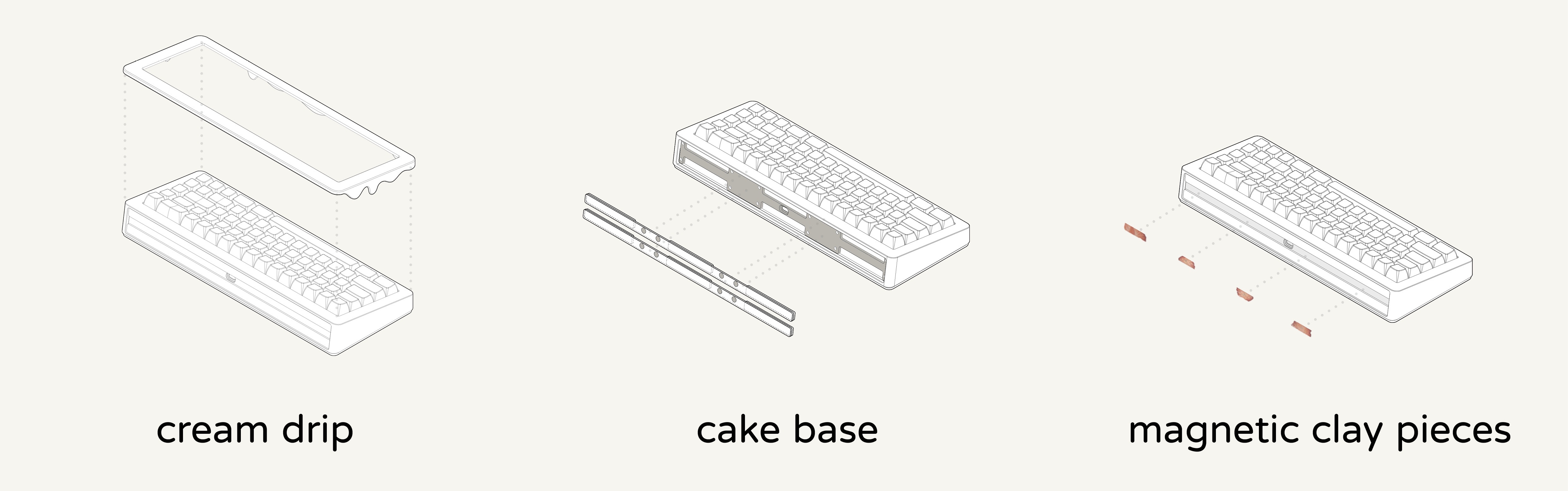 oitsso Bite65 Keyboard & keycaps image 13