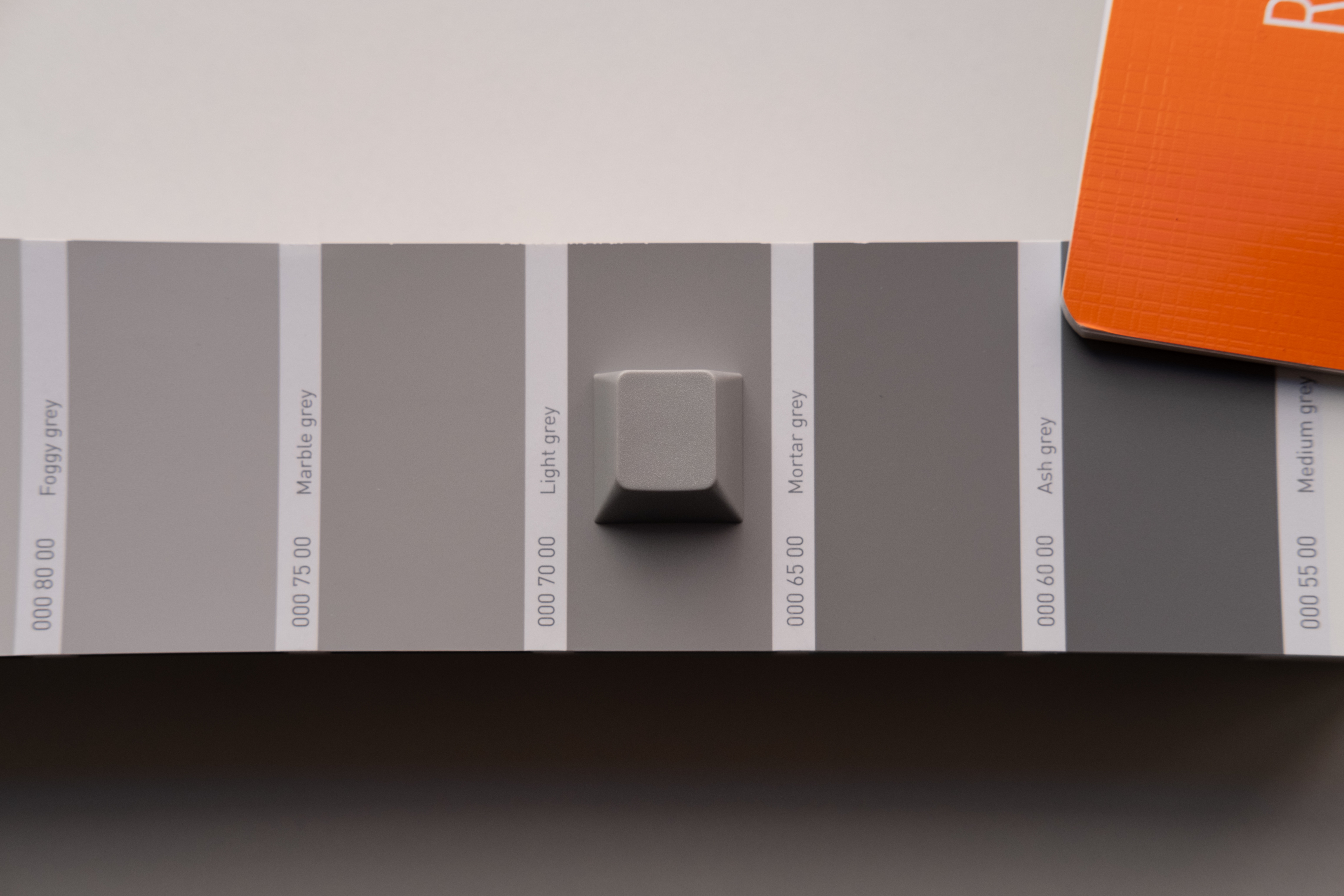 GMK CYL Prussian Alert | May 15th - June 12th image 24