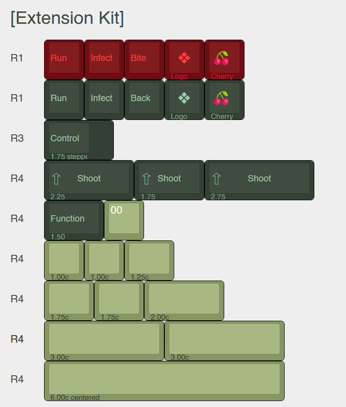 GMK CYL Zombie - Happy Halloween! image 9