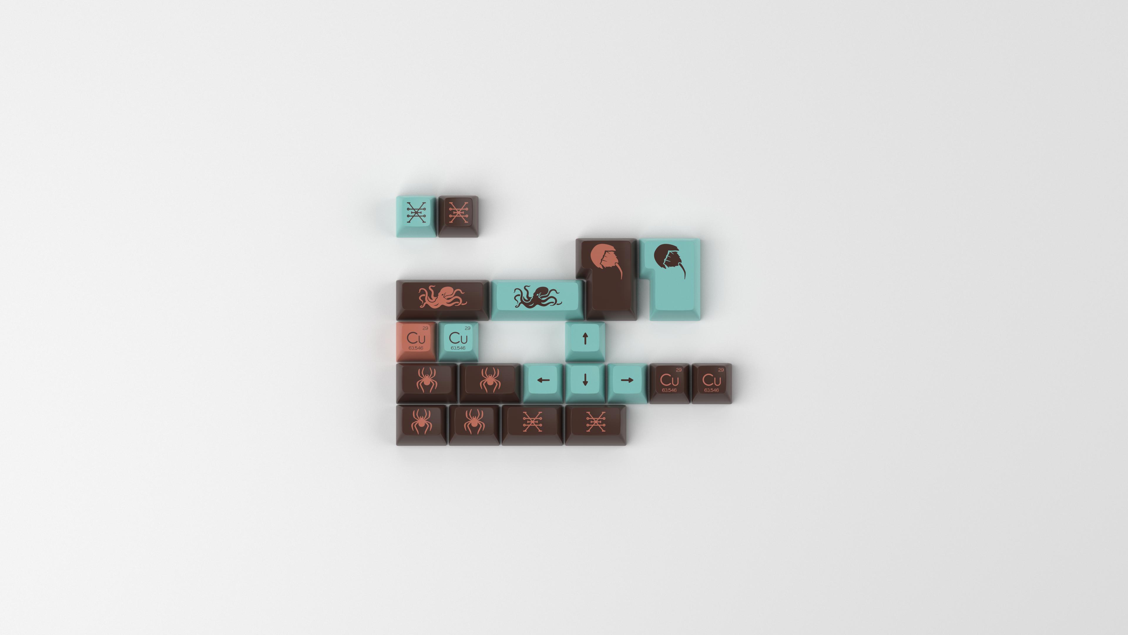SA Copper - GB Closed - Update heading to manufacture and convex blanks image 5