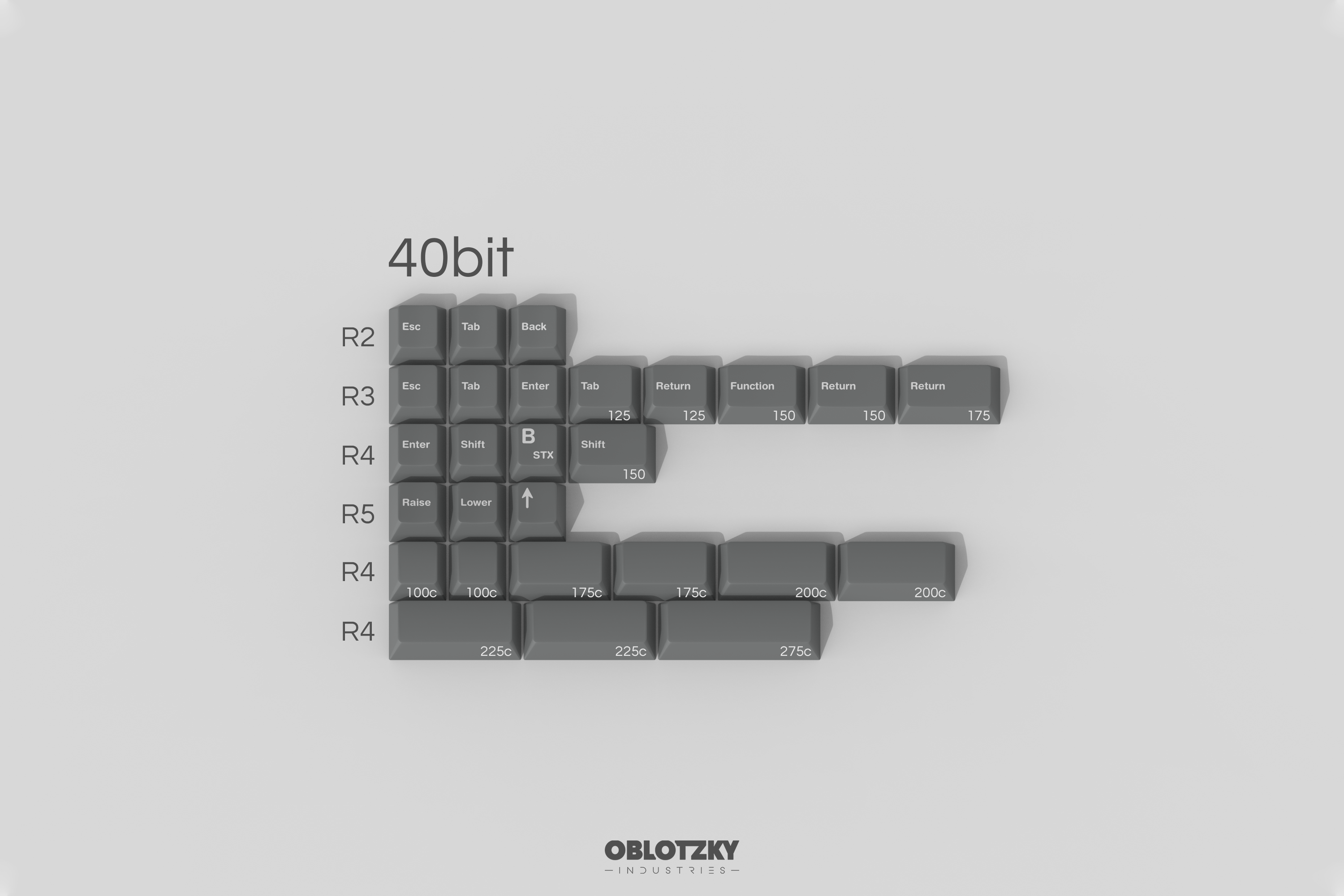 GMK ASCII - COMPLETED - Round II tentatively in October 2023 image 4