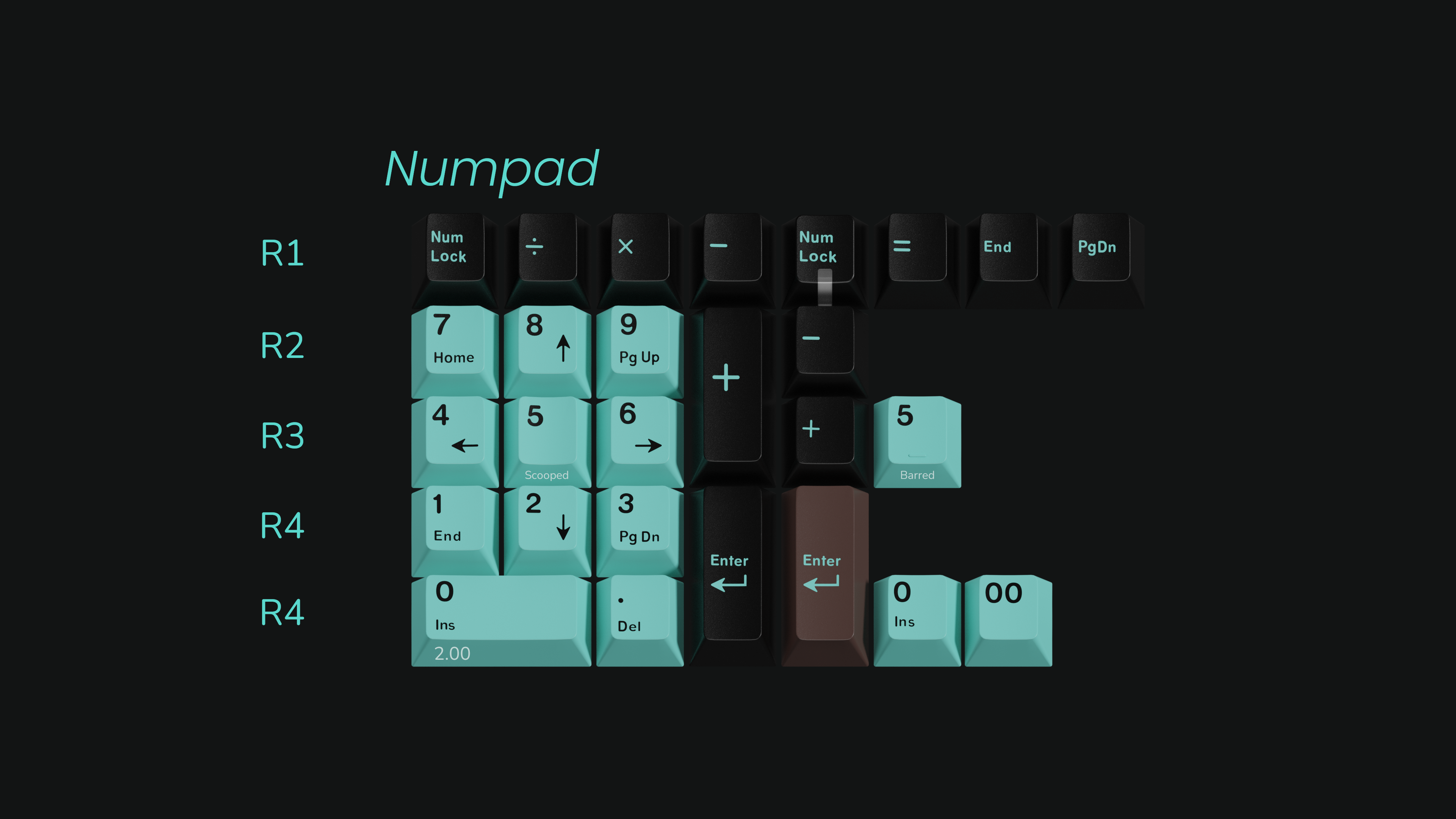 Keykobo Verdigris | CANCELED image 3