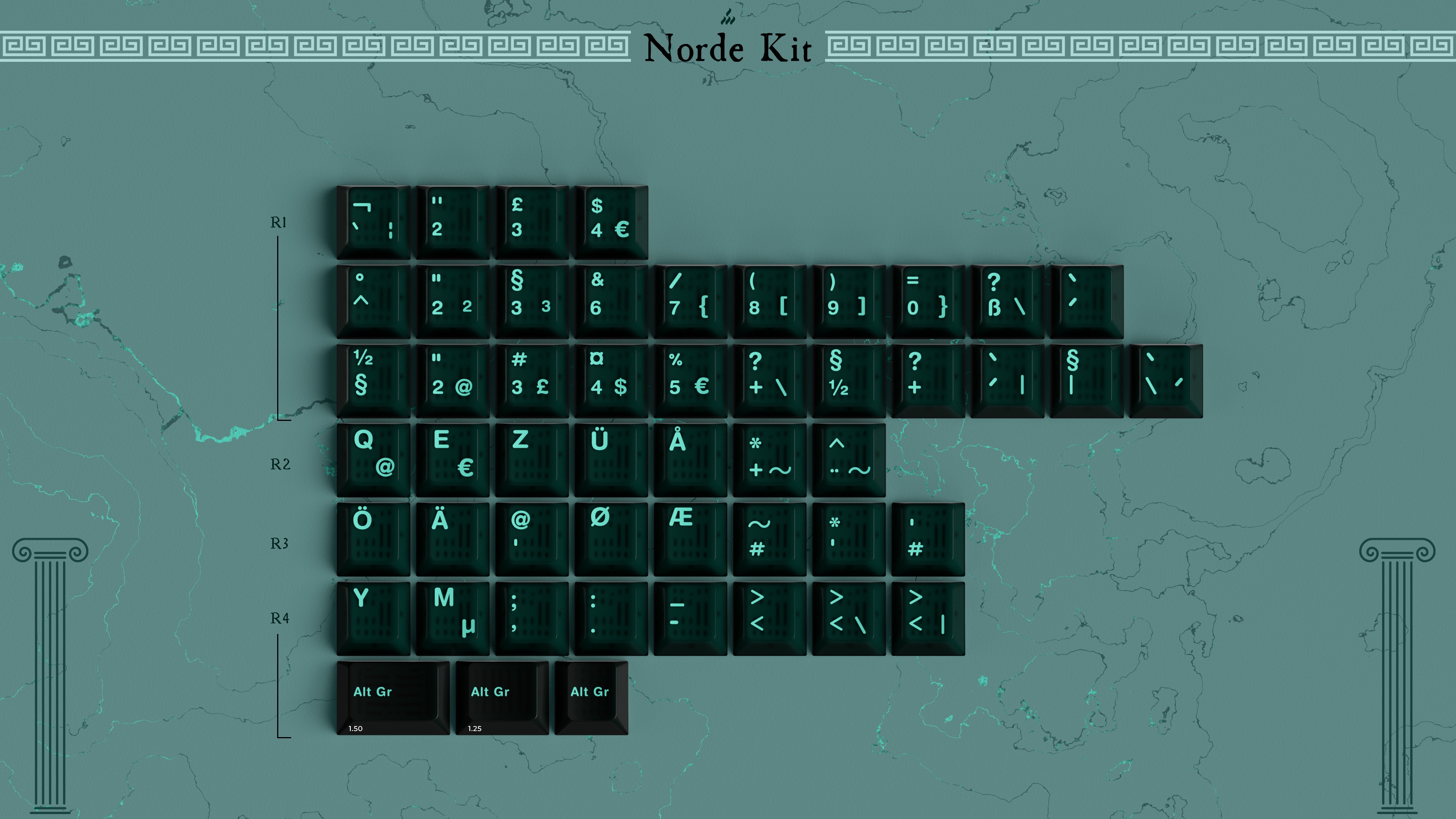 GMK CYL Medusa : A Gaze Forged in Grief (NEW KITS) image 8