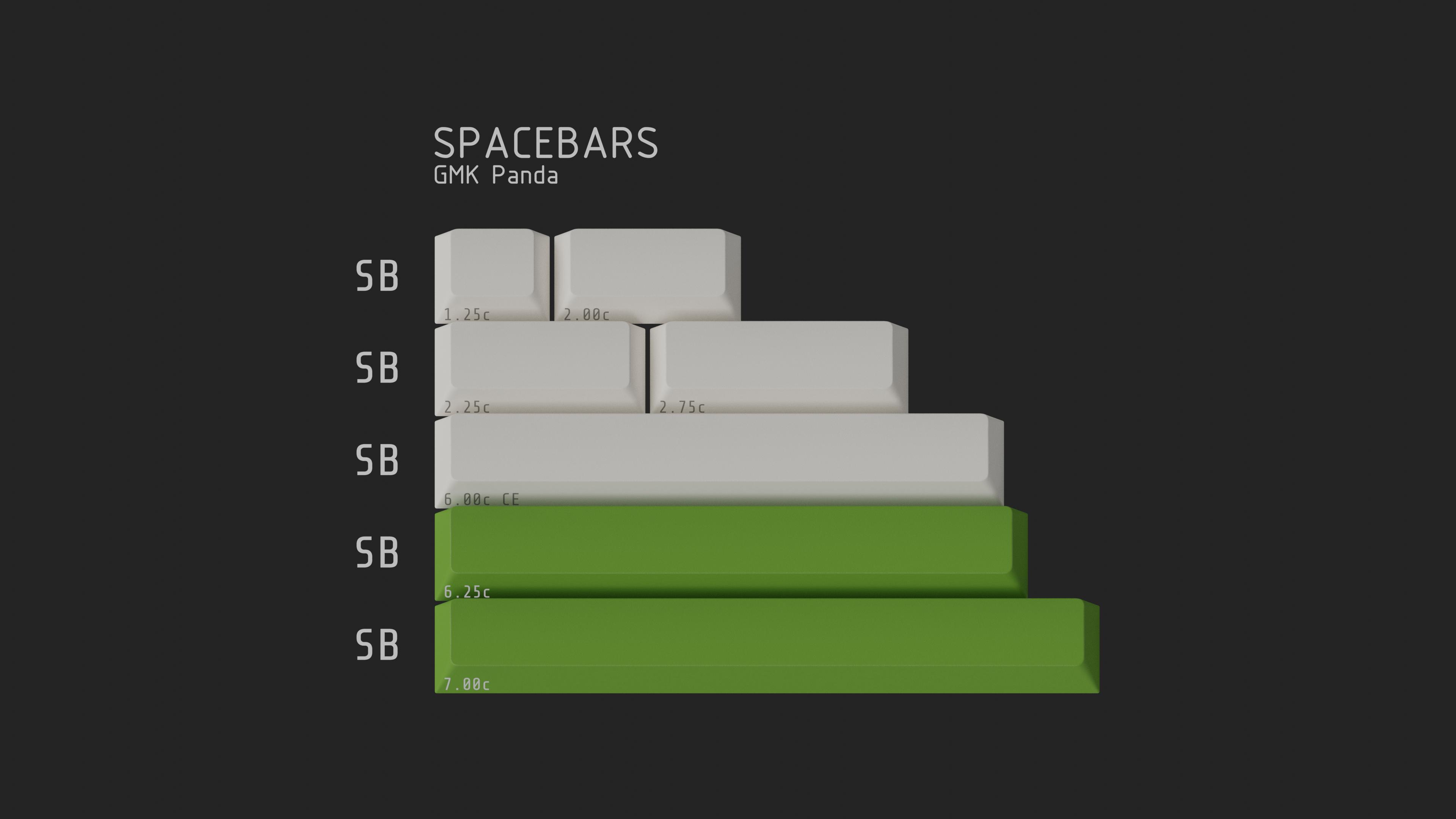 GMK Panda image 5