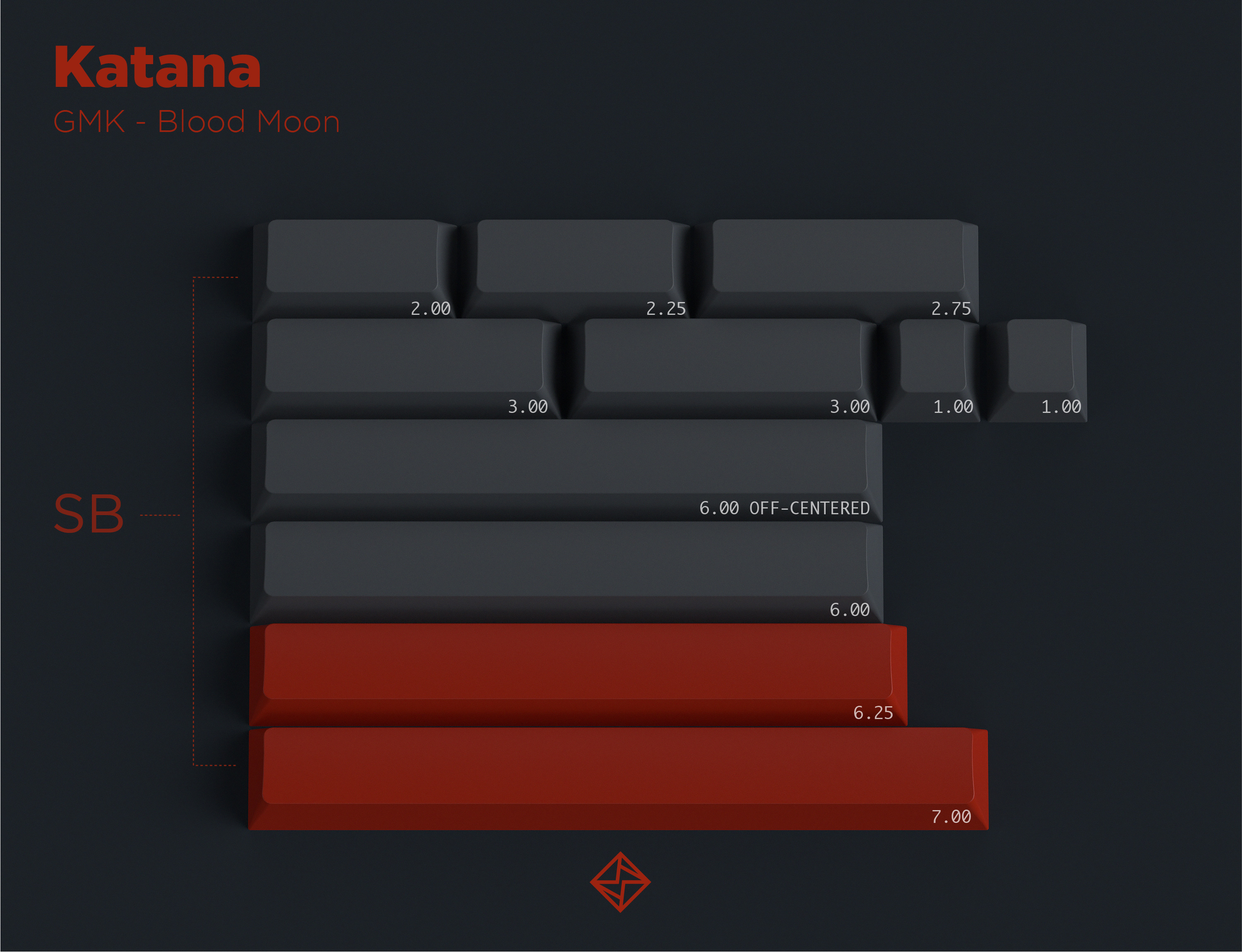 GMK BLOOD Ninja (Name changed) image 8