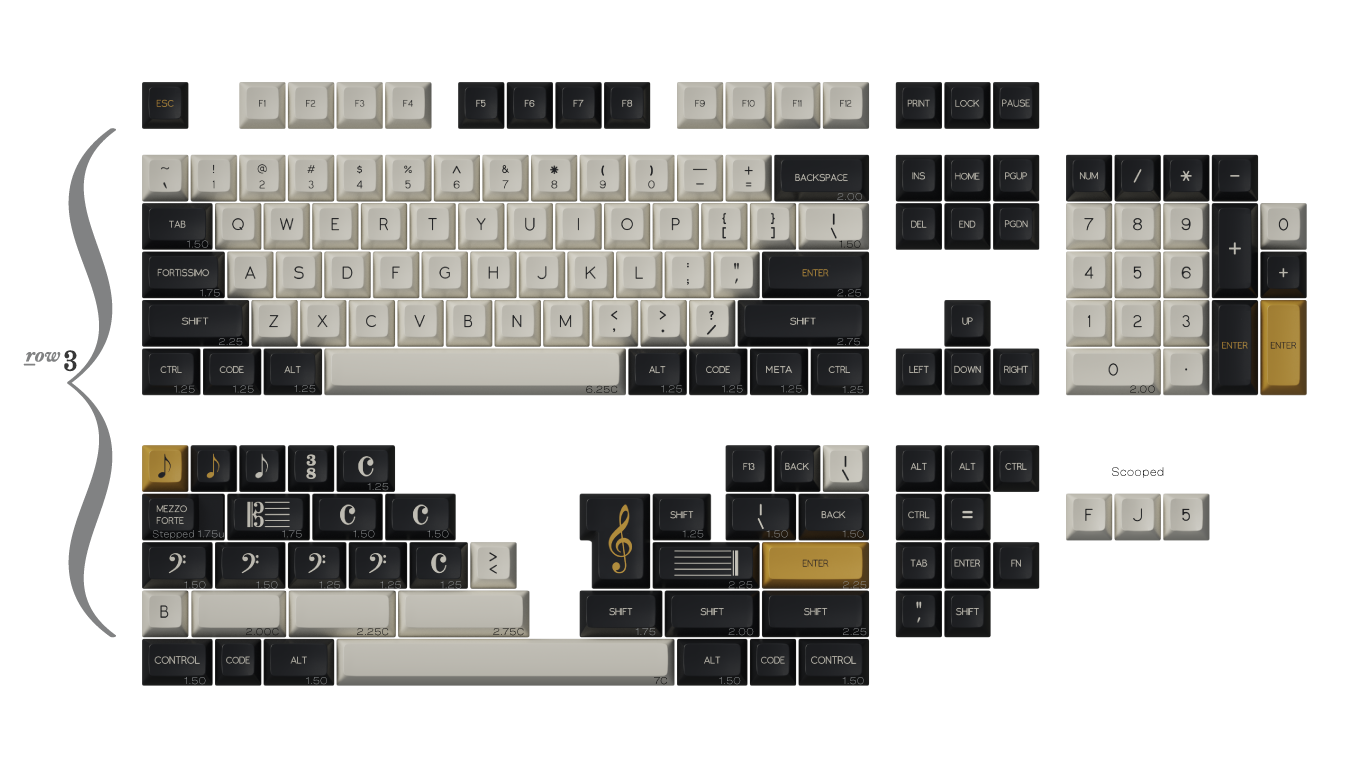 SA Maestro Uniform R3 & Sculpted - Shipping! image 4