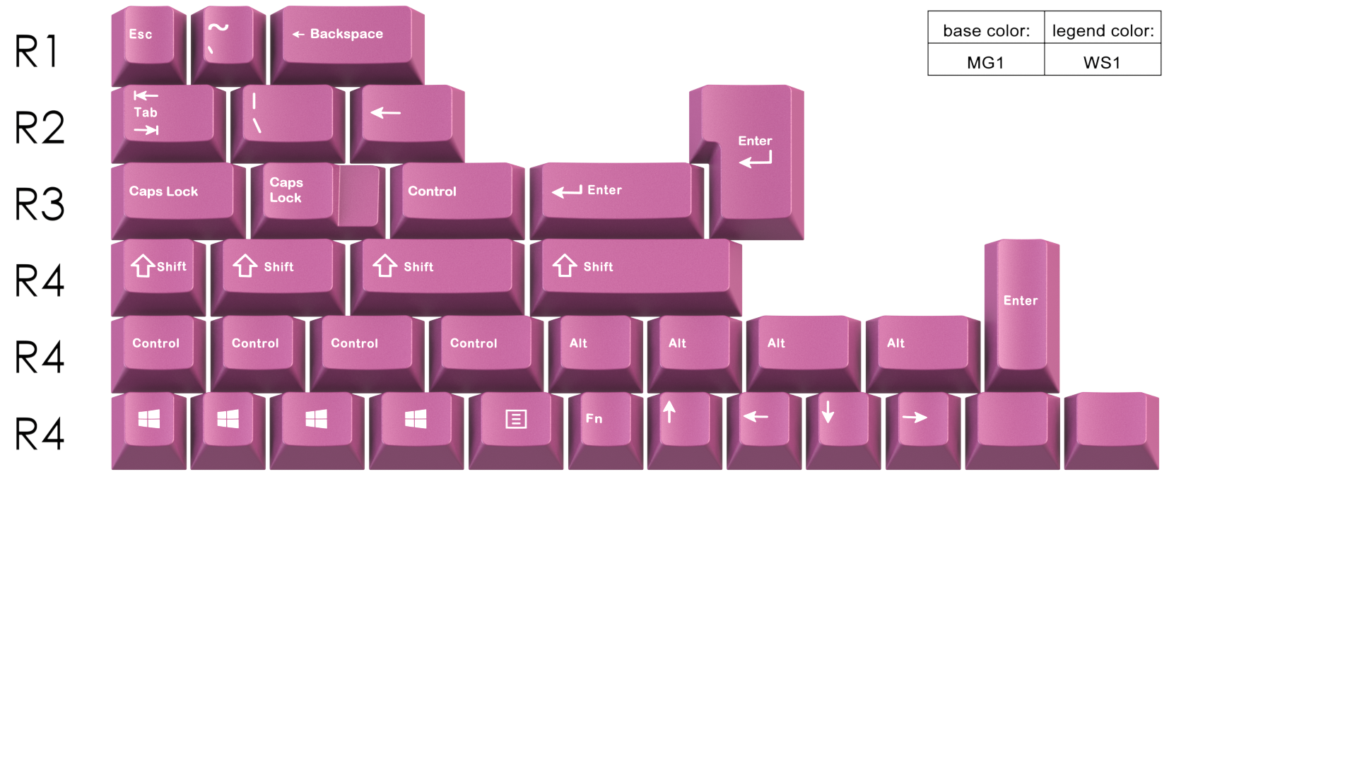 GMK Originative and Magenta Mods